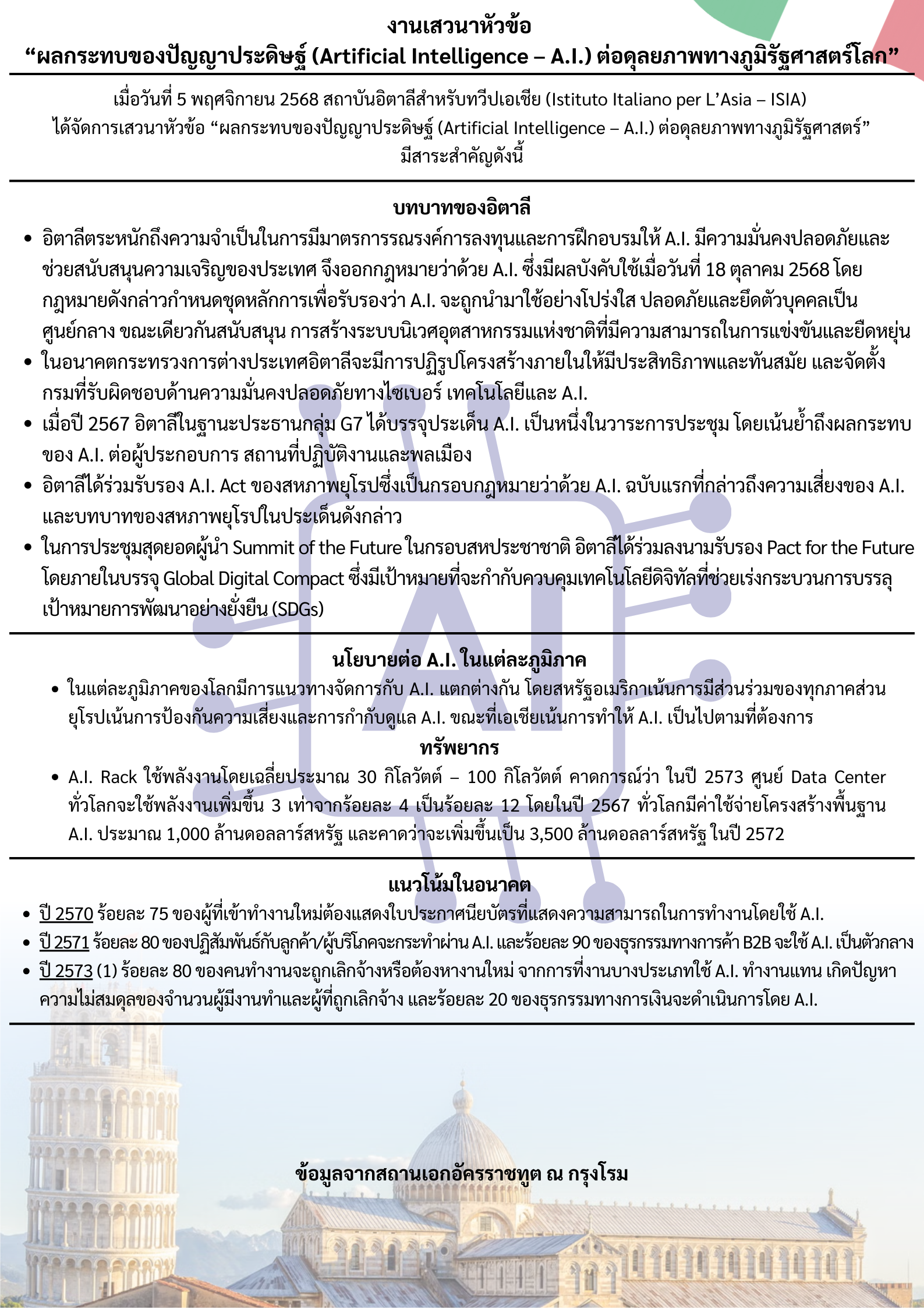 งานเสวนาอิตาลี