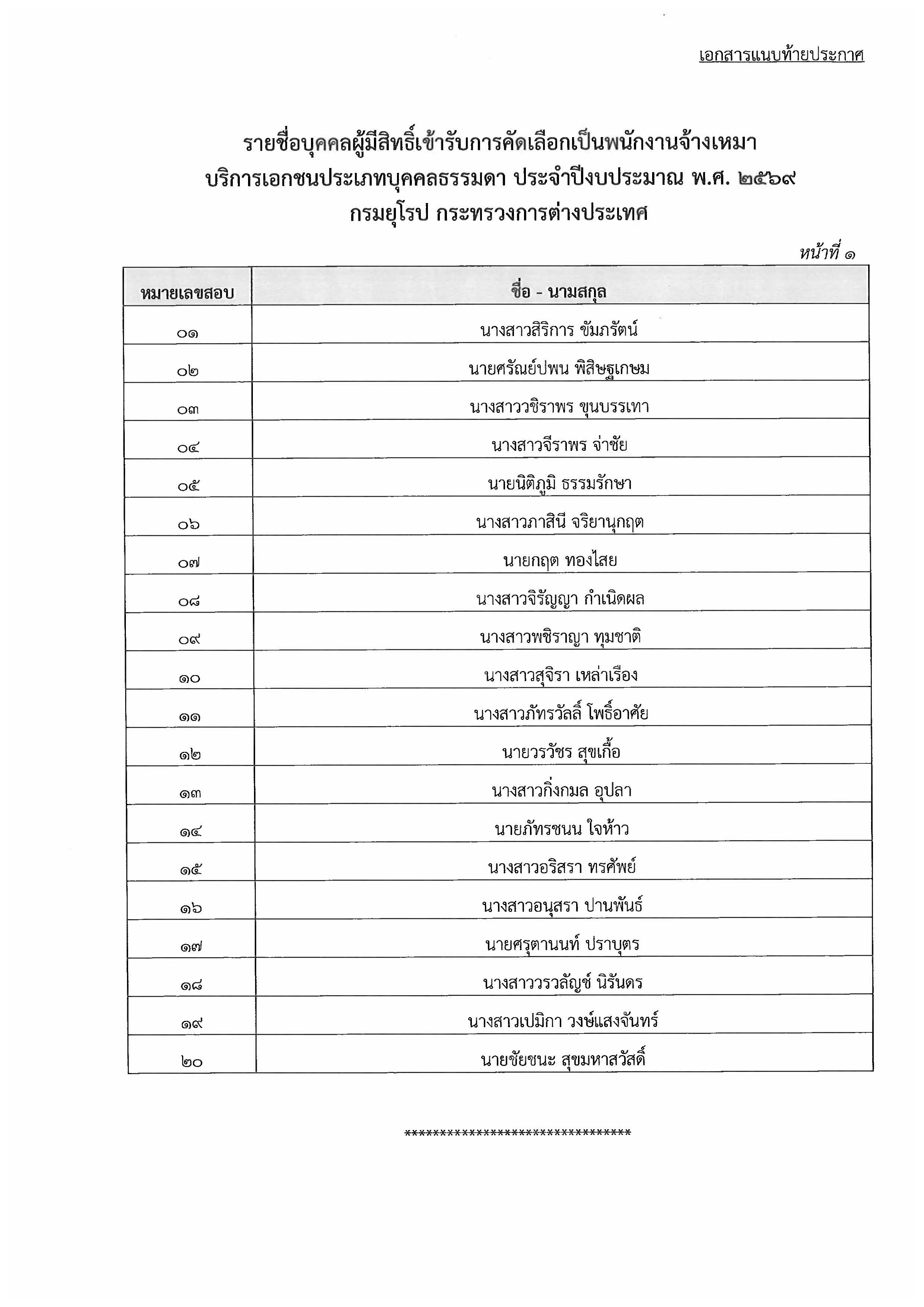 ประกาศฯ_Page_2