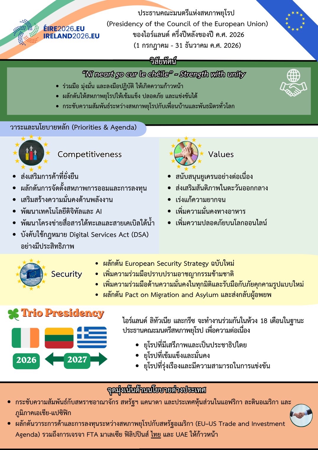 ลงเว็บกรม___Fb_6_ก.ค._2569_1