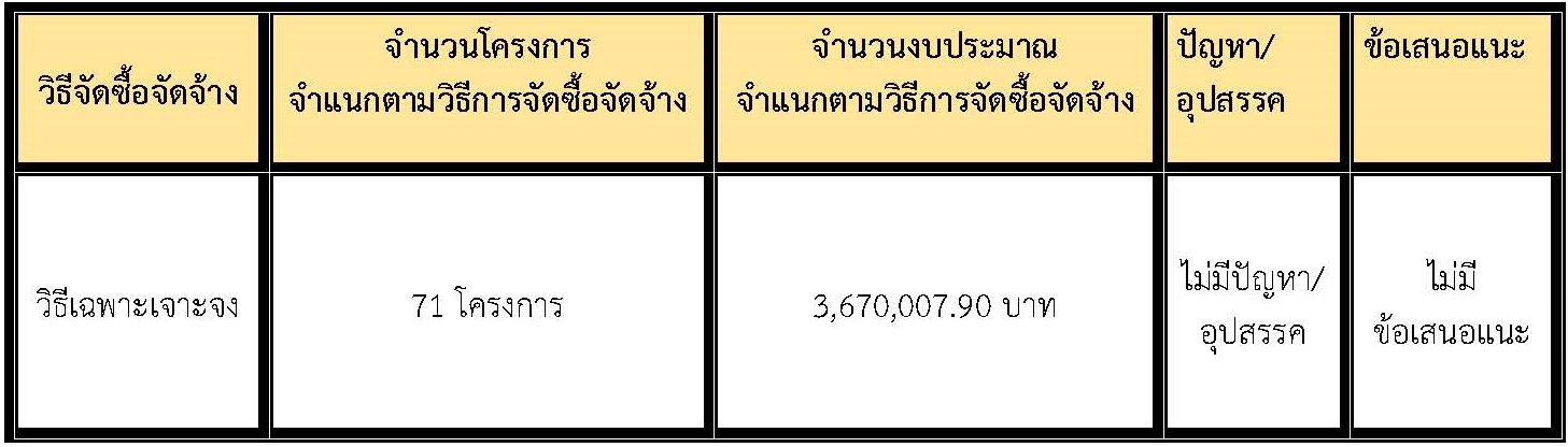 1782694857450