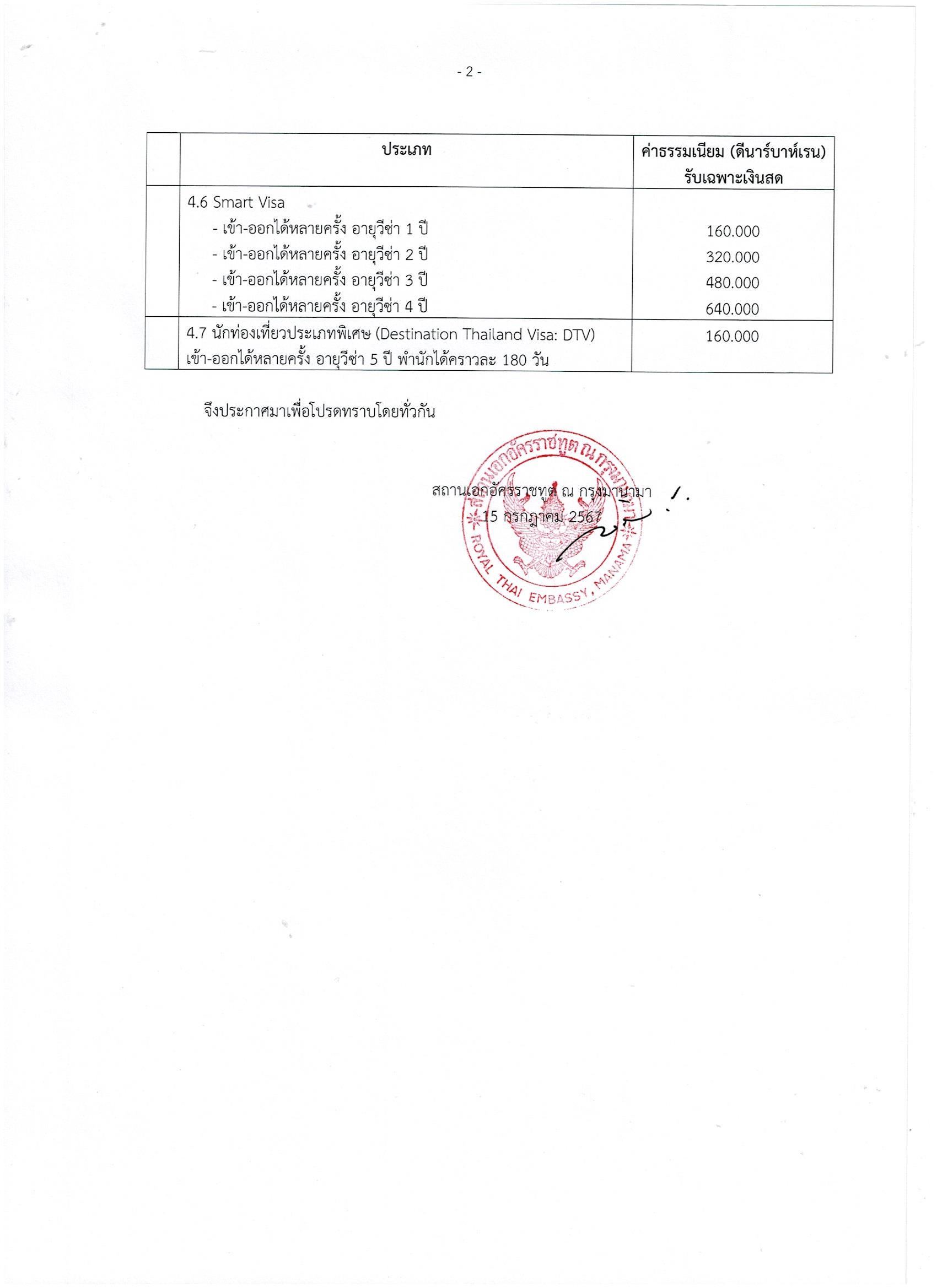 อัตราค่าธรรมเนียมด้านกงสุล-DTV(2)