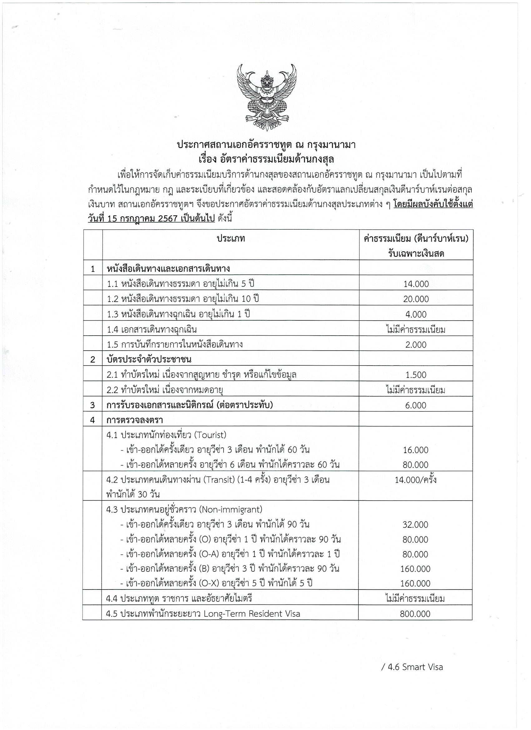 อัตราค่าธรรมเนียมด้านกงสุล-DTV_(1)