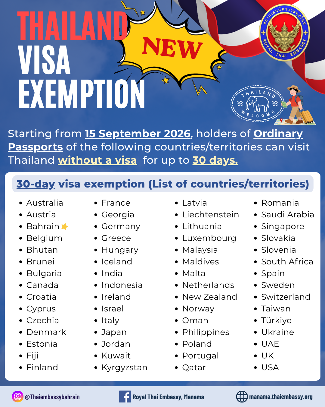 Visa_Exemption_1