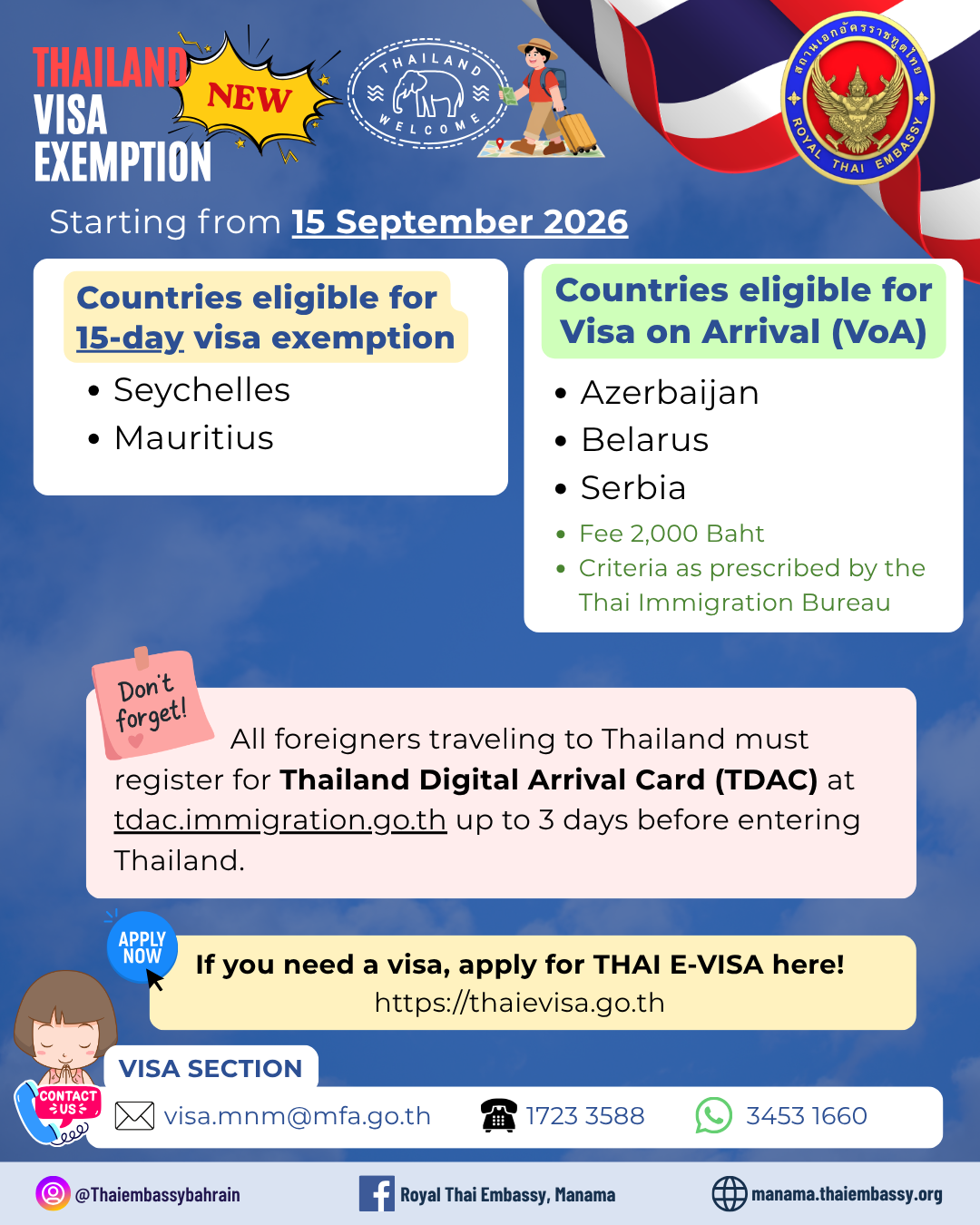 Visa_Exemption_2