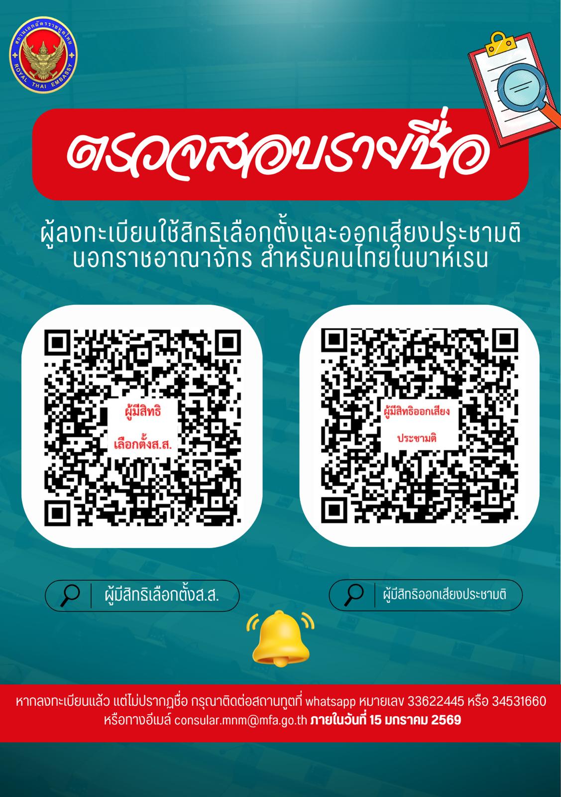 1._ตรวจสอบรายชื่อผู้มีสิทธิ_A5