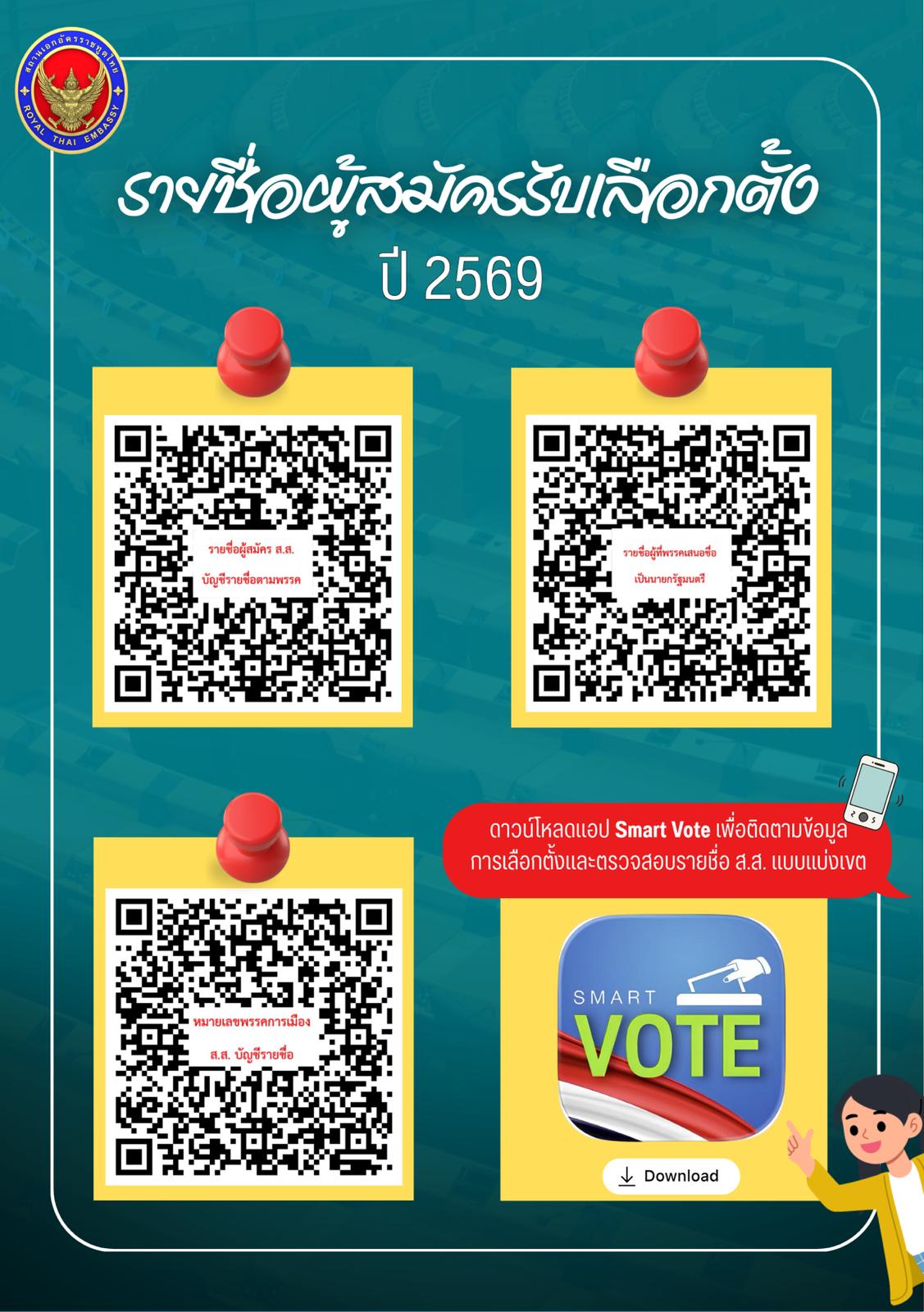 2._รายชื่อผู้สมัครรับเลือกตั้ง_A5