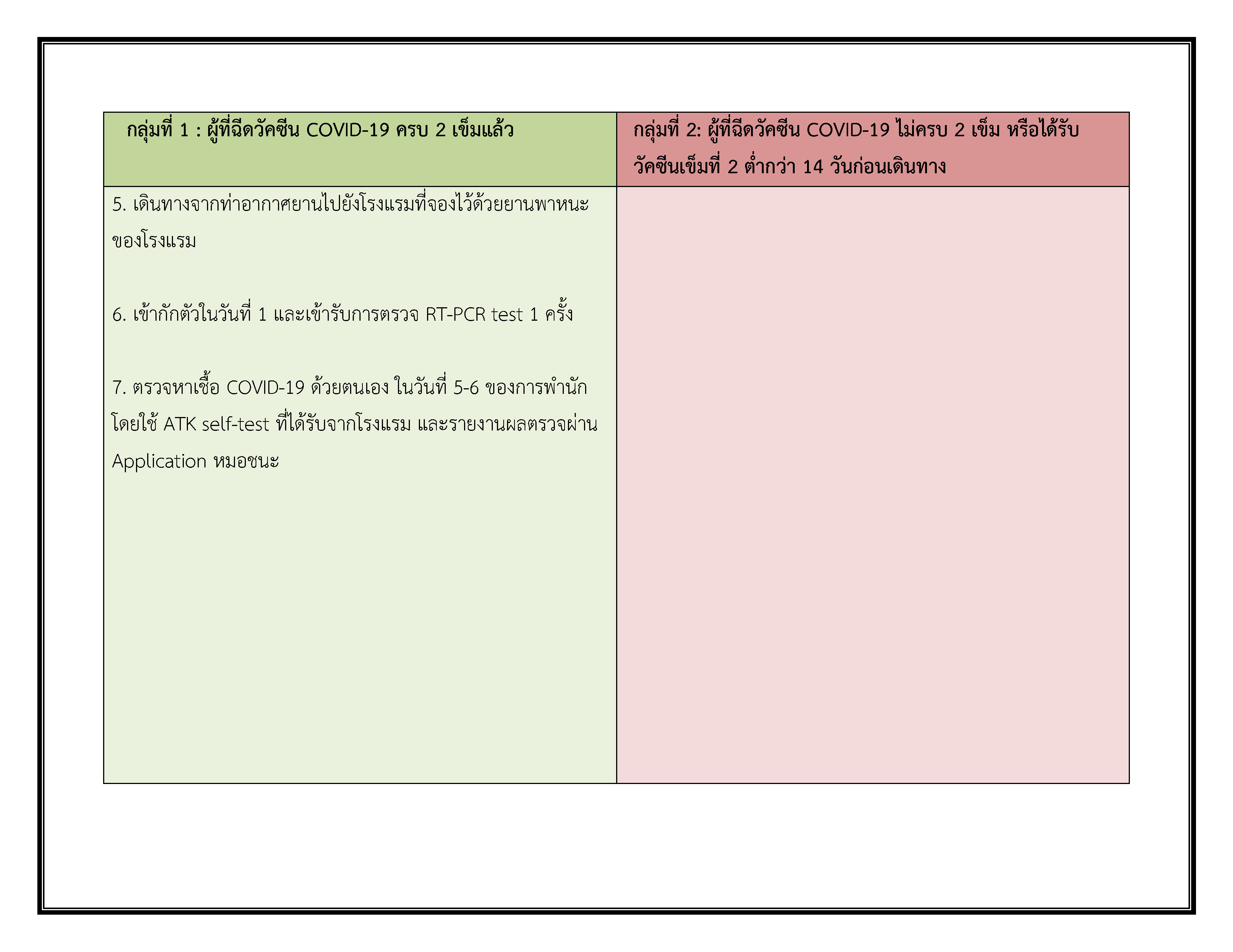 การเข้าไทย_1_มี.ค._2565_Page_3