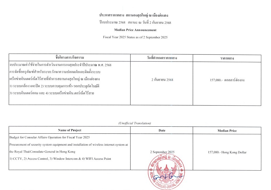 ประกาศราคากลางระบบรักษาความปลอดภัย