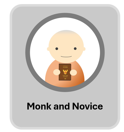 PPMonk_linked