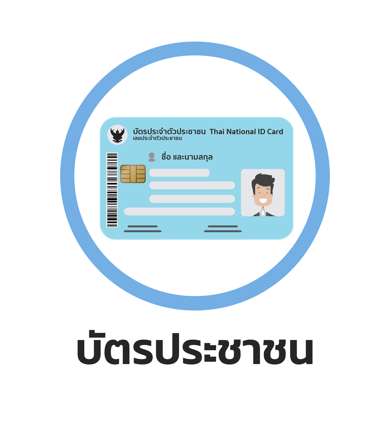 การทำบัตรประจำตัวประชาชนไทย