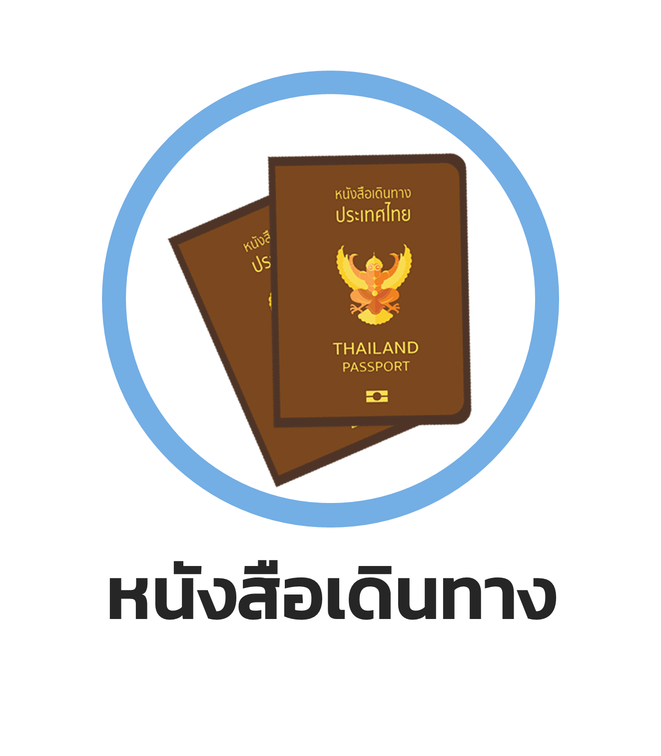 การขอทำหนังสือเดินทางไทย