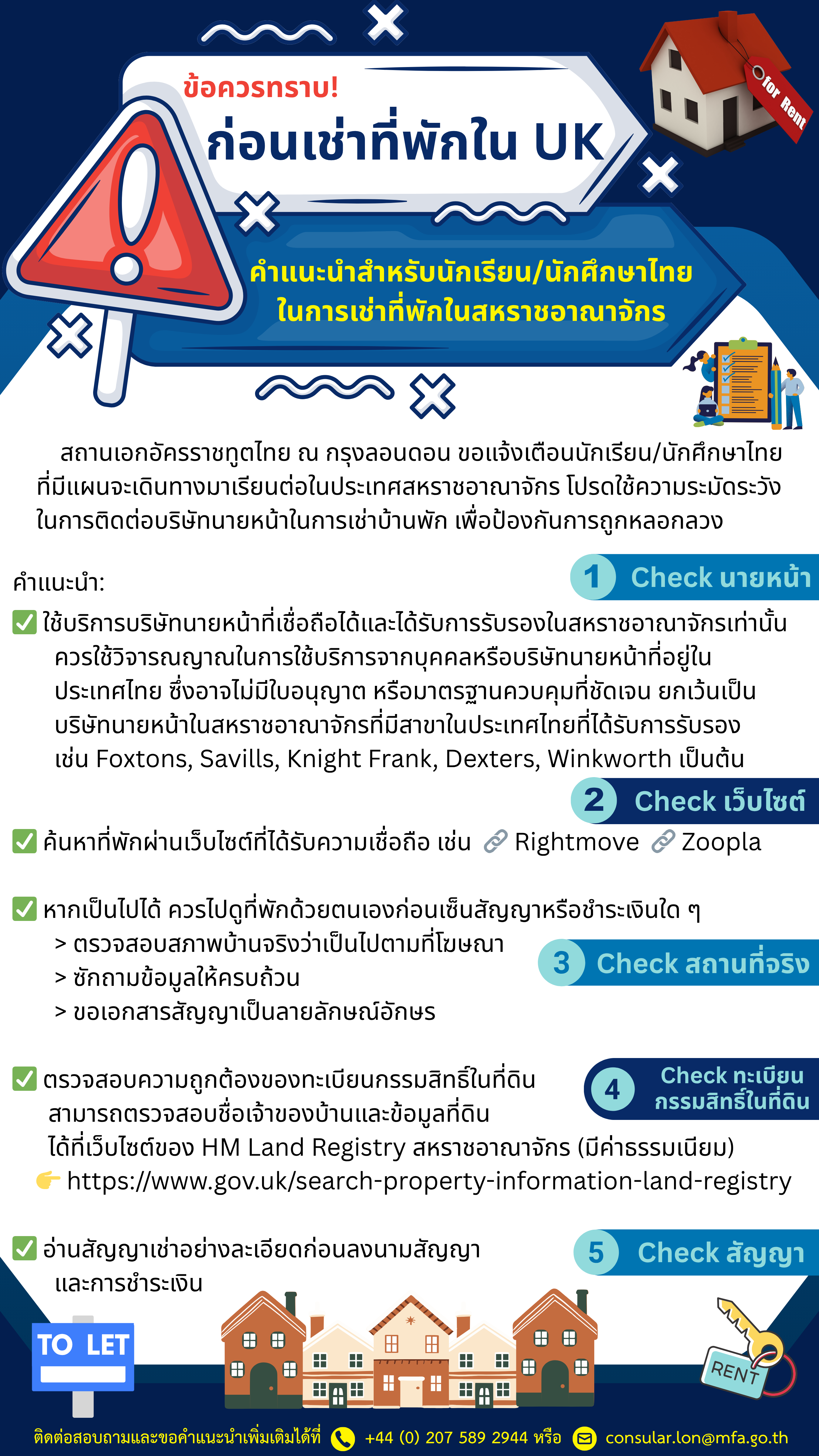 ข้อควรทราบ_การเช่าที่พักในสหราชอาณาจักร