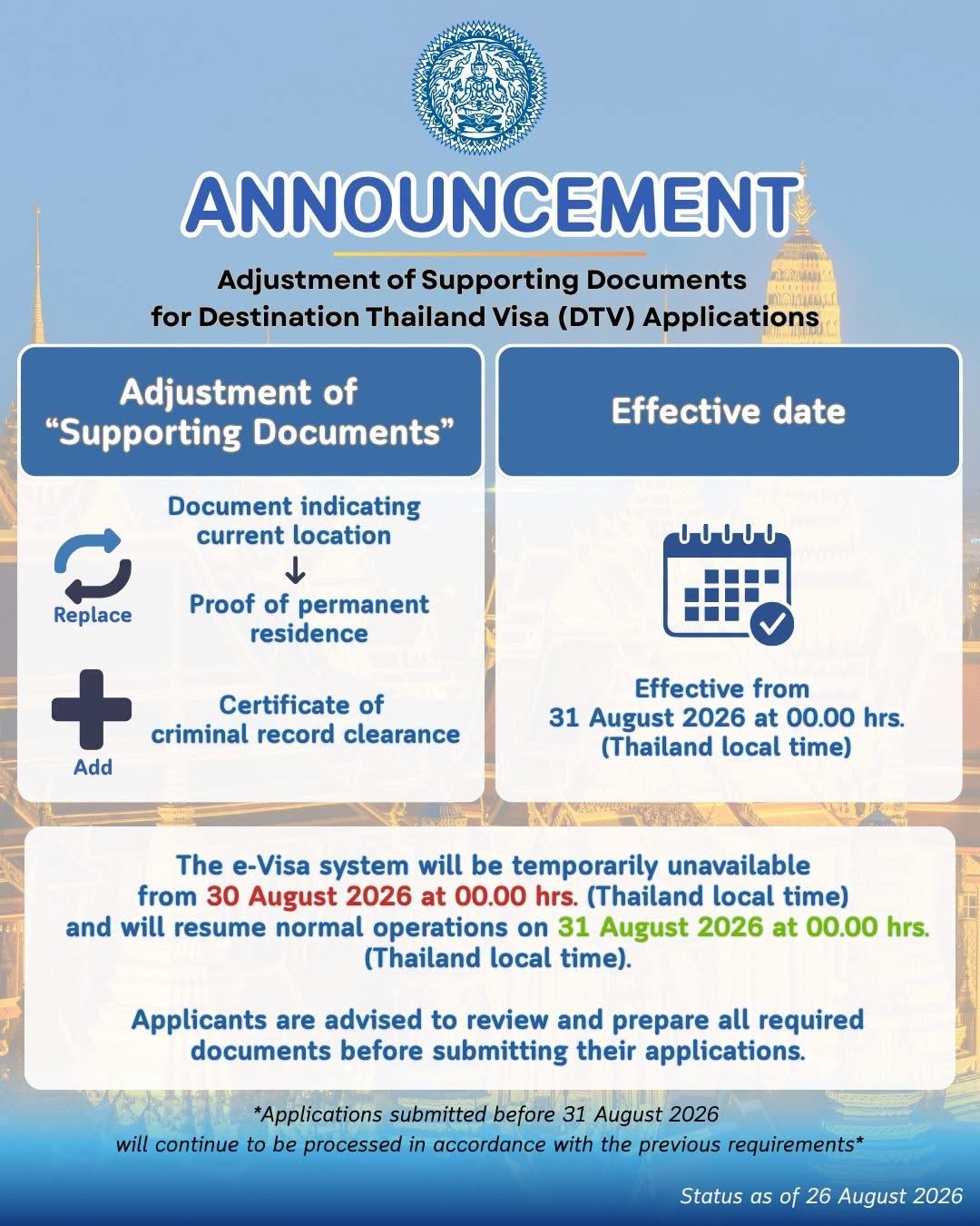 Adjustment_on_DTV_supporting_docs_(EN)