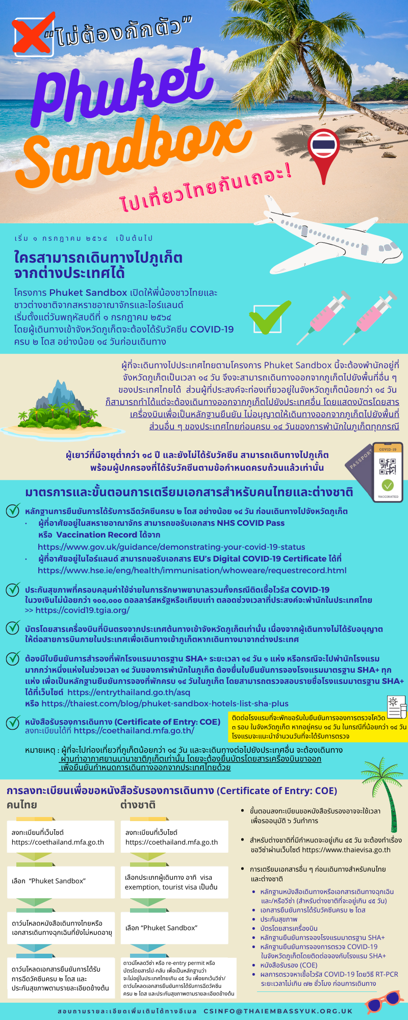 Phuket_Sandbox_(1)