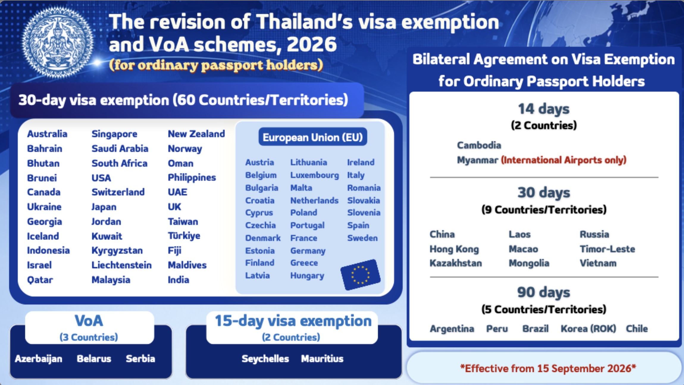 Visa_exemption_1