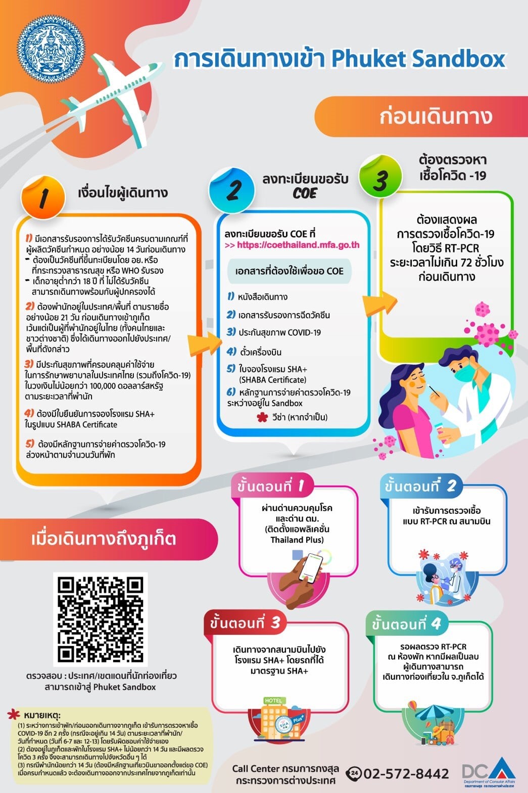phuket-sb_entry_th