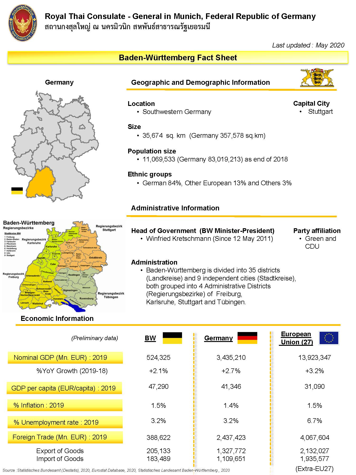 Baden-Württemberg_Fact_Sheet_as_of_May_2020_Page_1