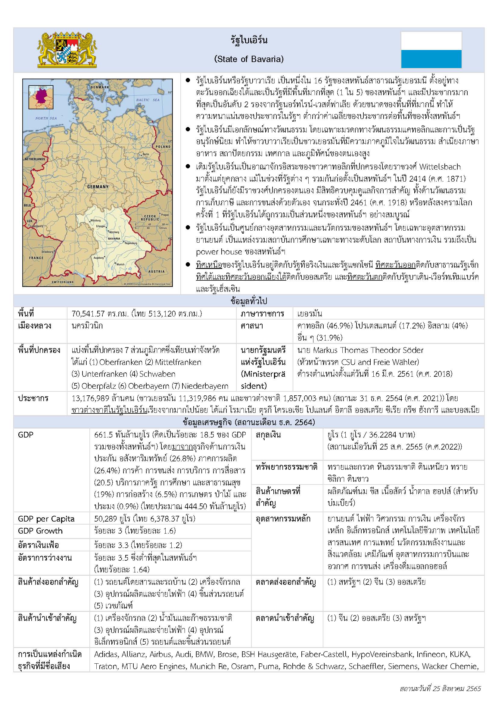 Factsheet_Bavaria_Page_1