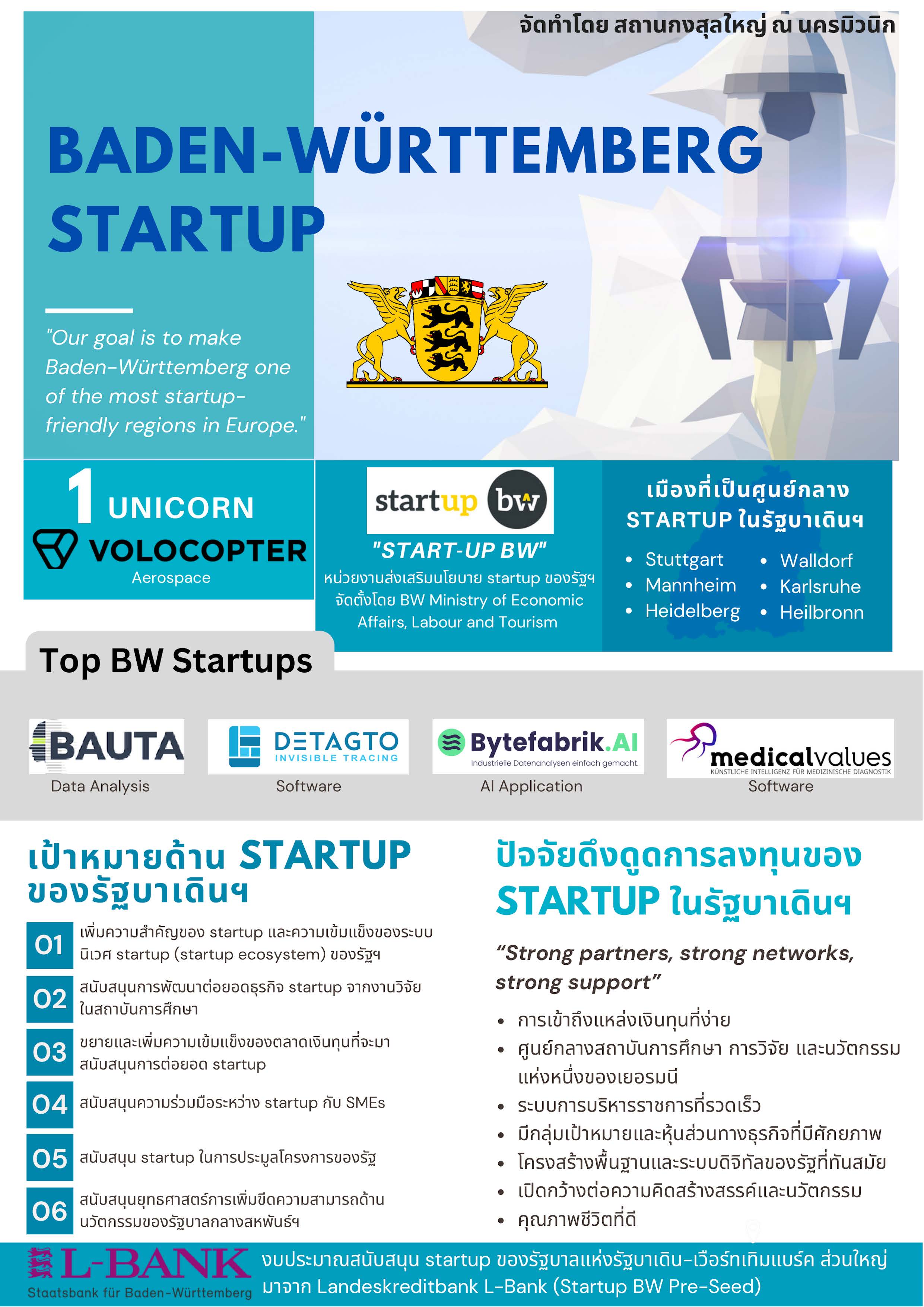 Startup_Page_3