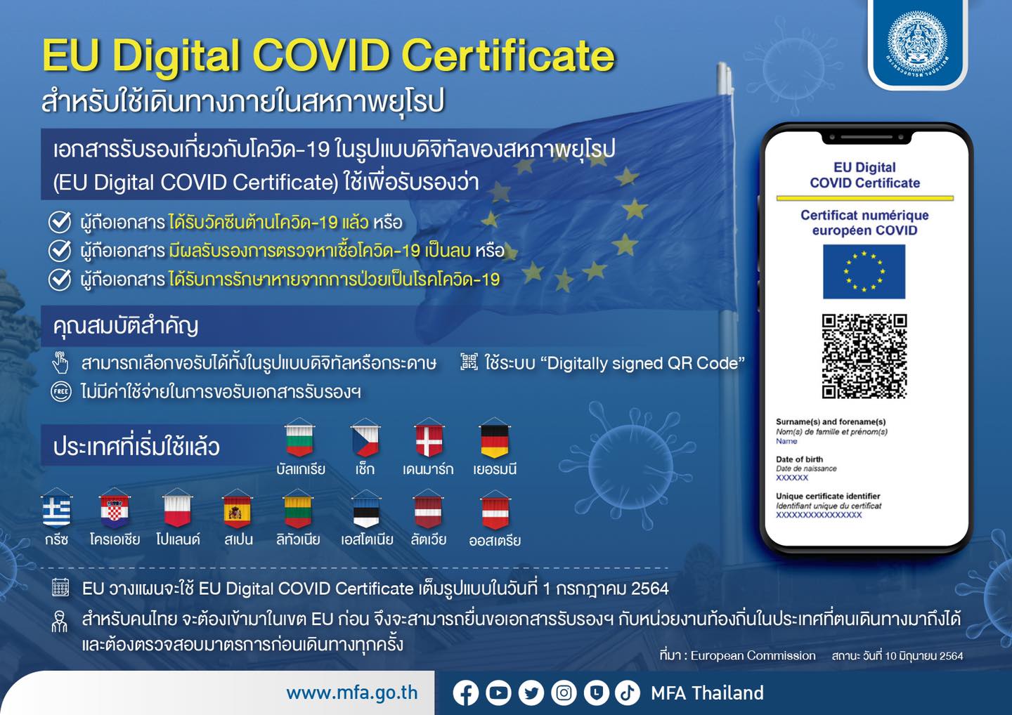 EU_digital_covid_certificate