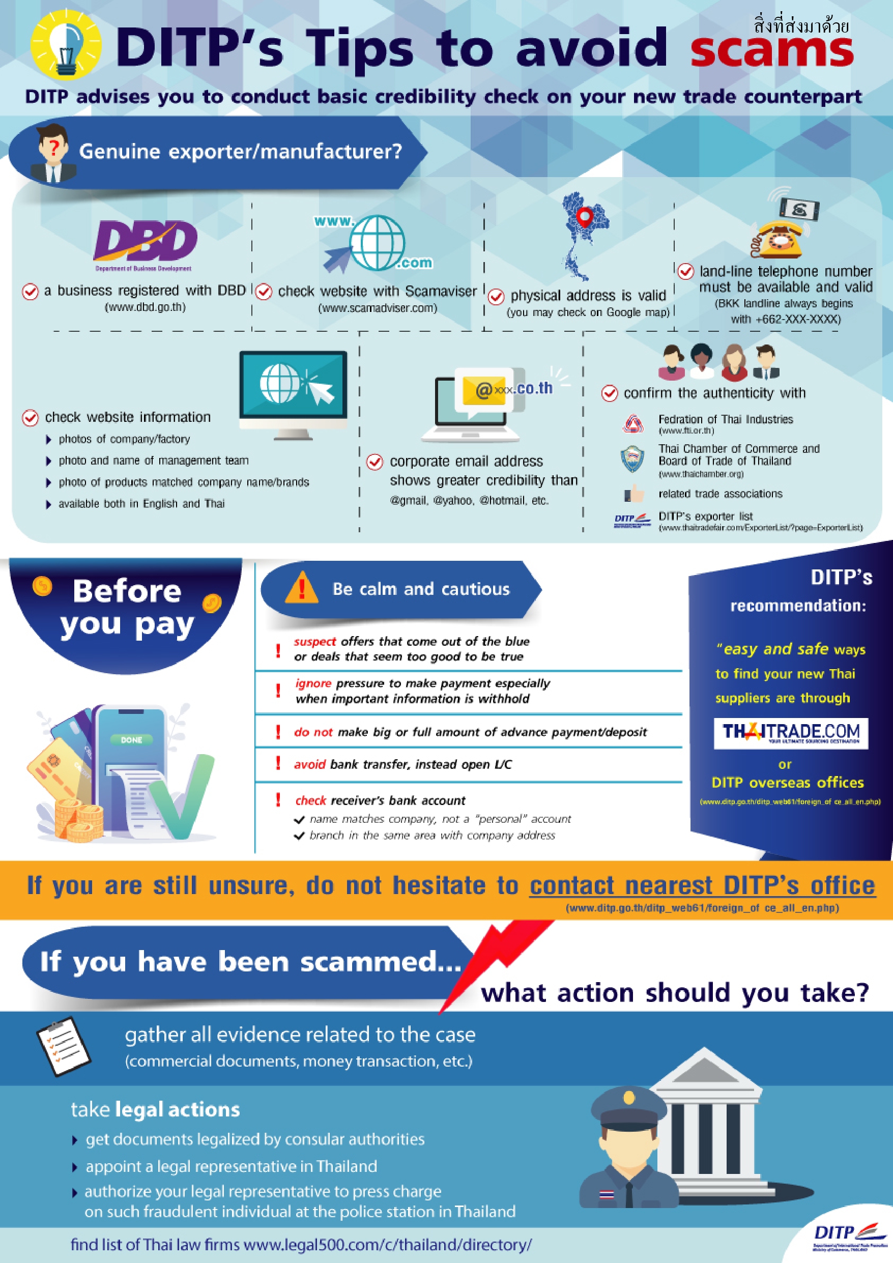 DITP_tips_to_avoid_scams_67_page-0001_(1)