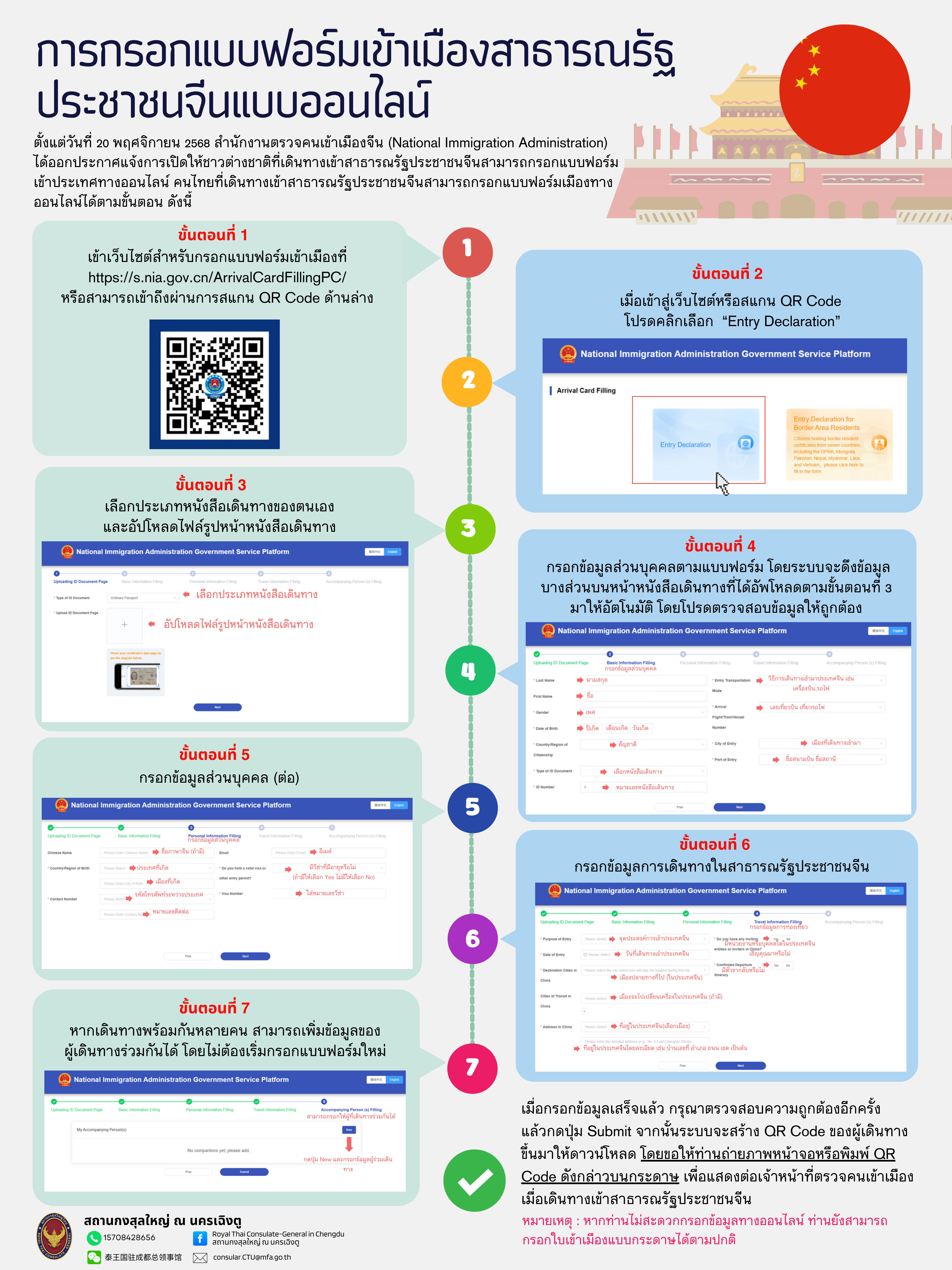 ปชสพ._วิธีการกรอกใบ_ตม._ขาเข้าแบบใหม่ของจีน