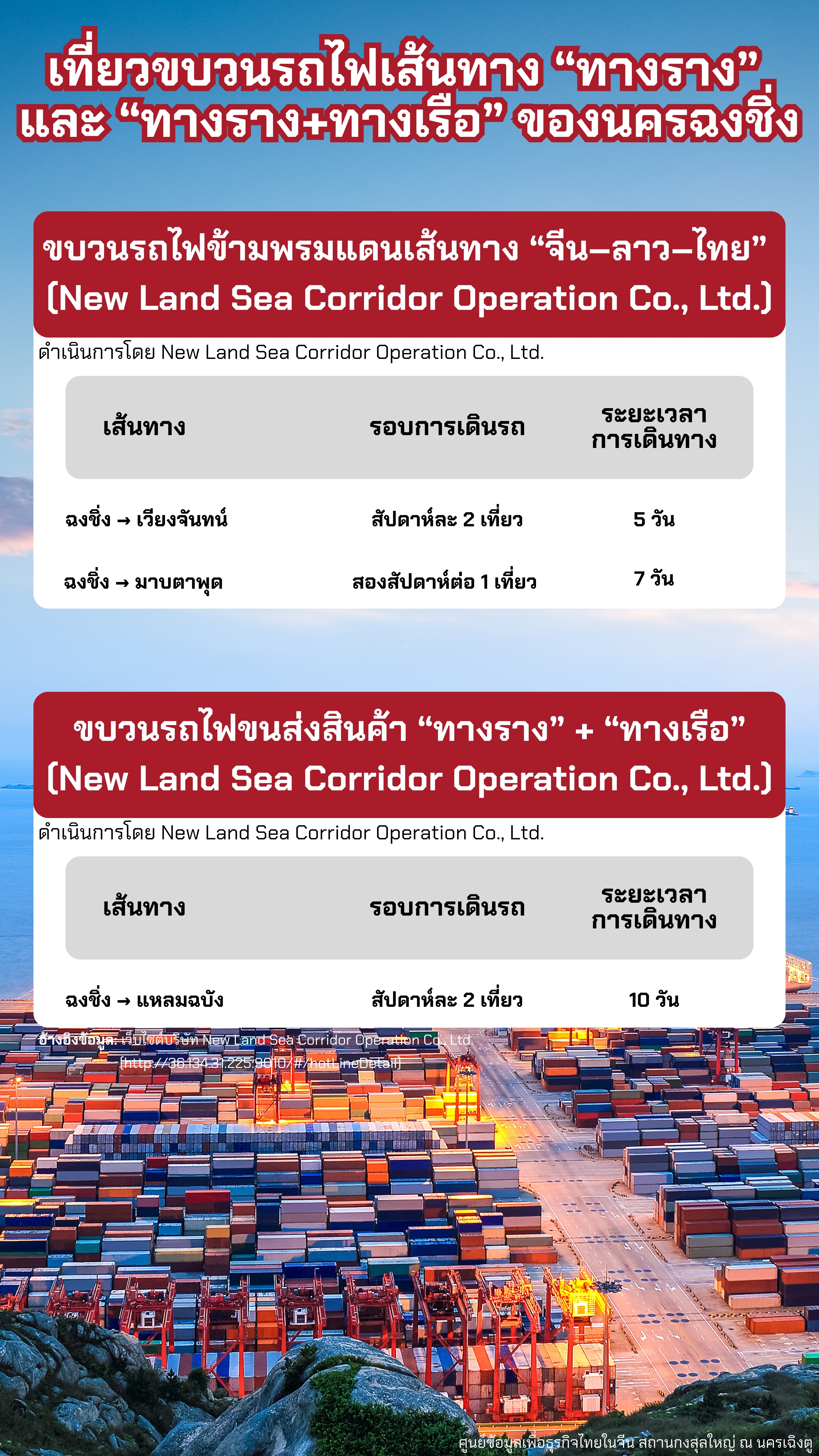 ขนส่งฉงชิ่ง3