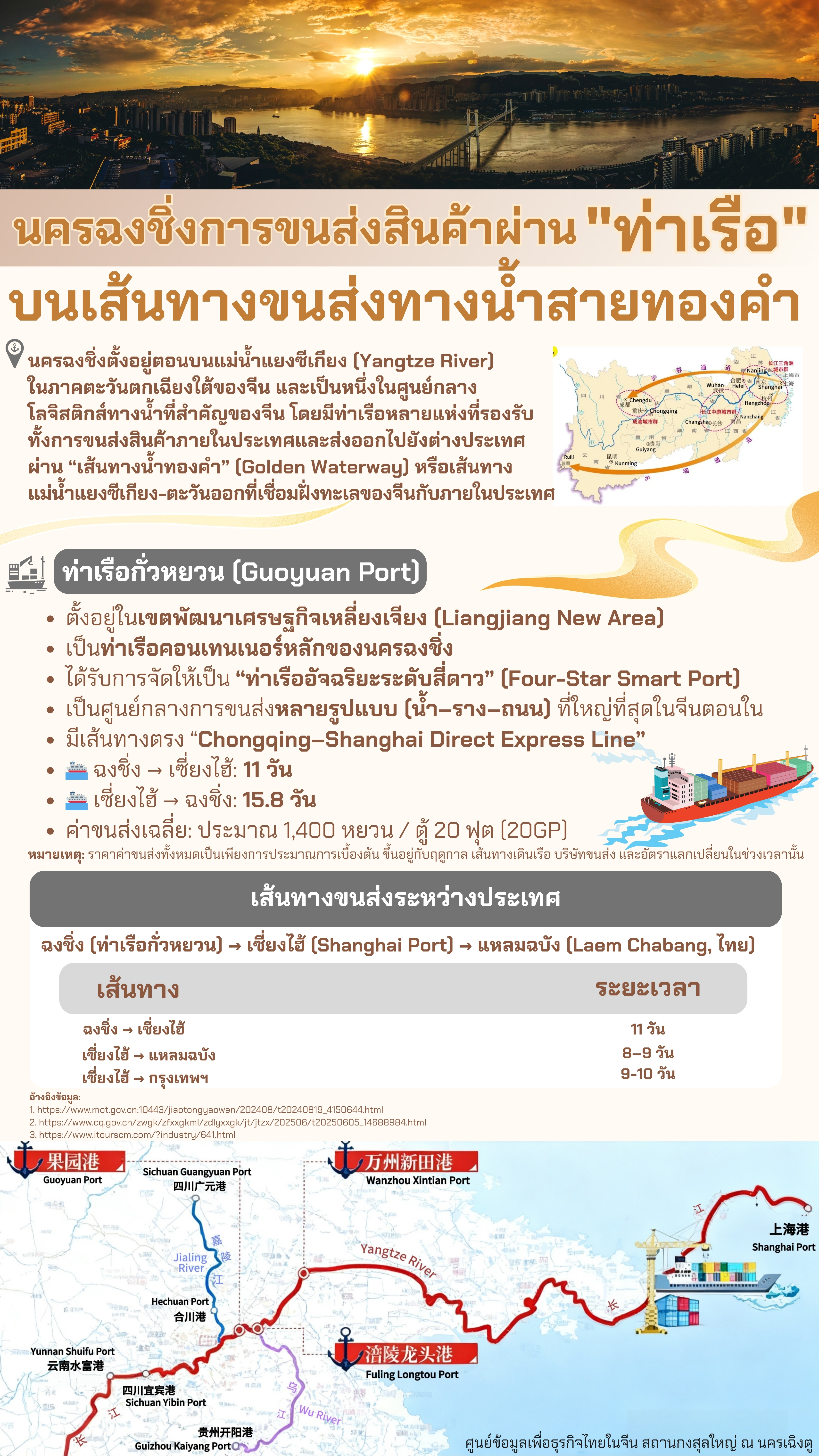 ขนส่งฉงชิ่ง7