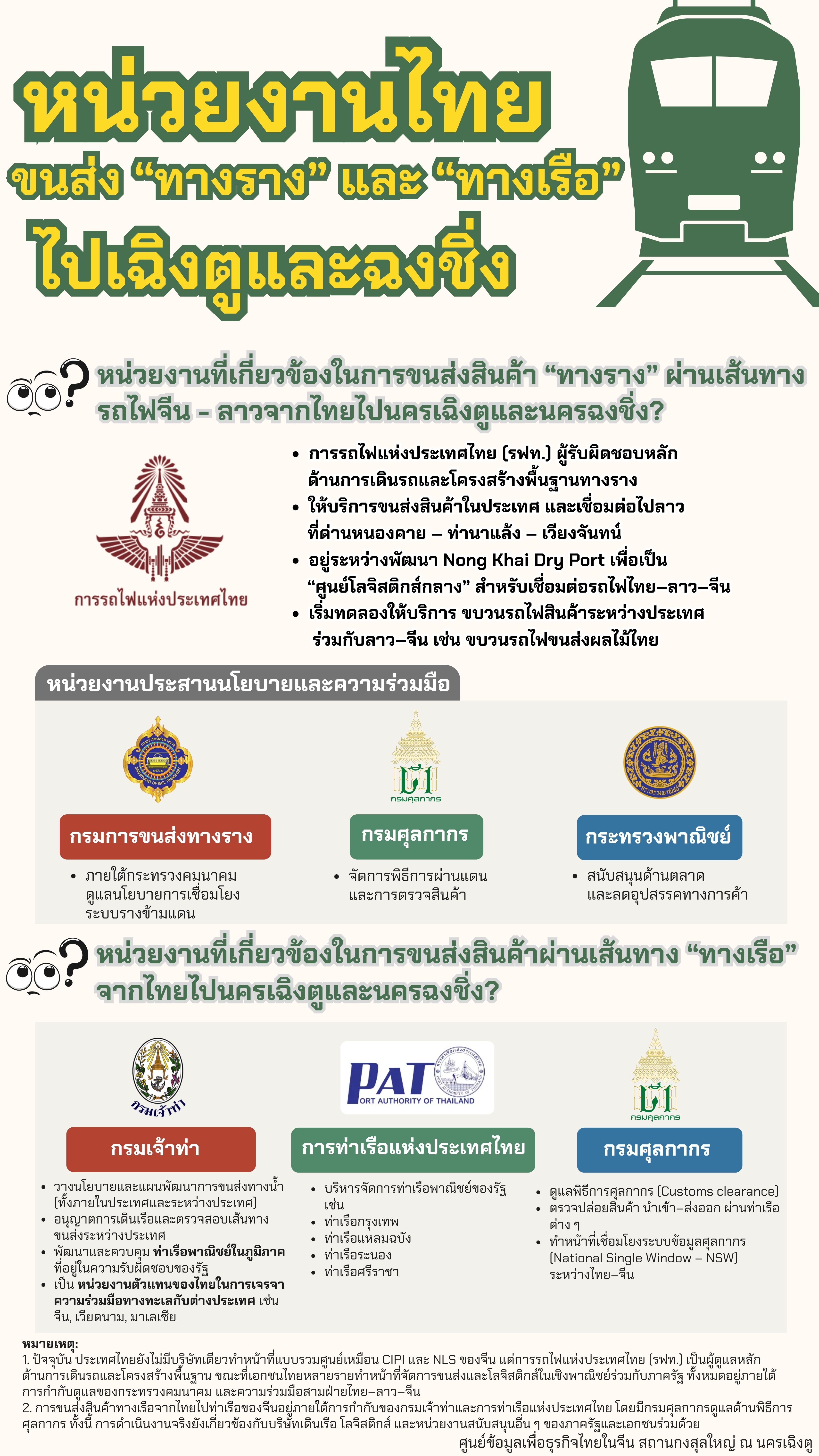 ขนส่งฉงชิ่ง9