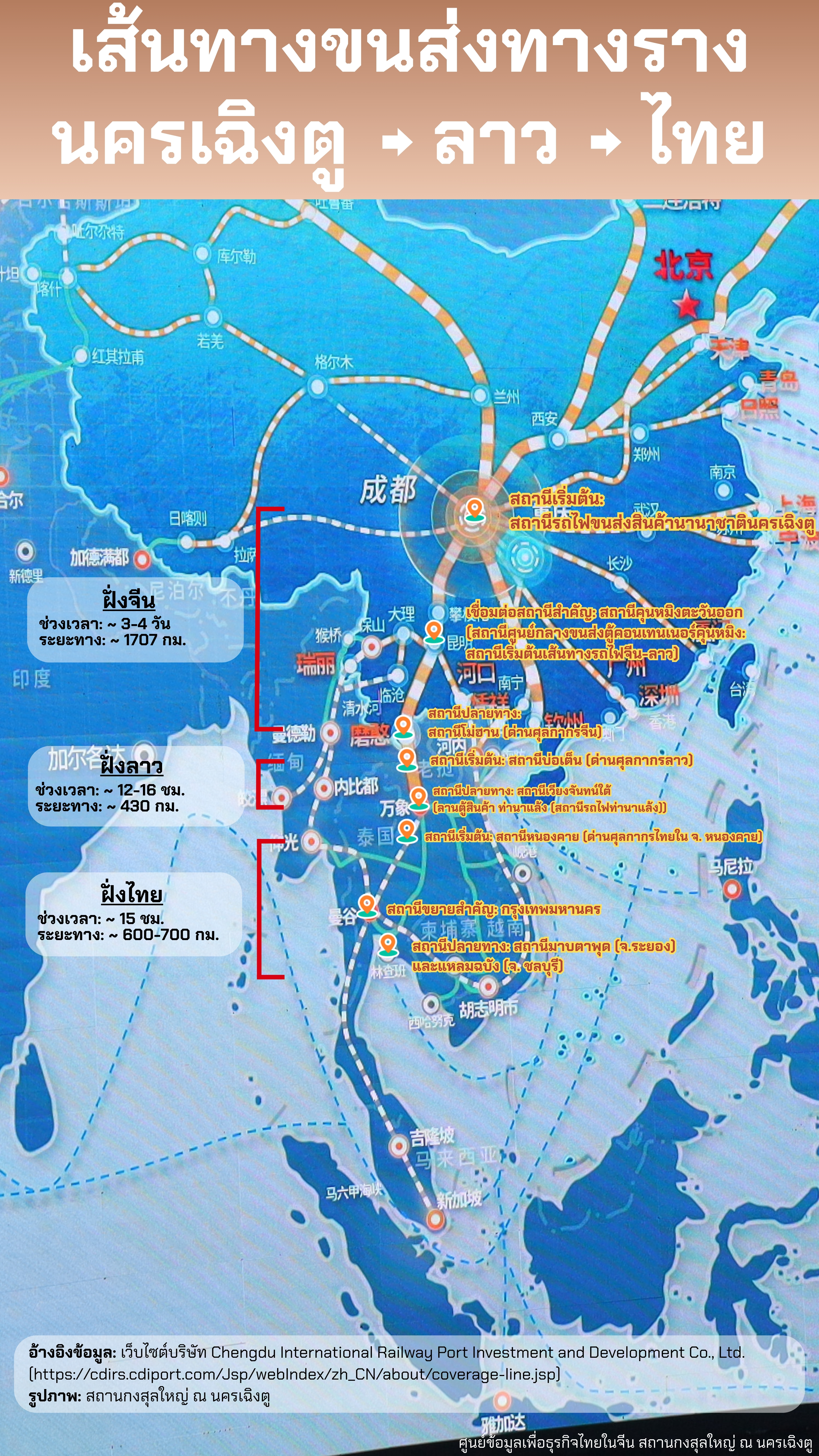 ขนส่งทางรางเฉิงตู2