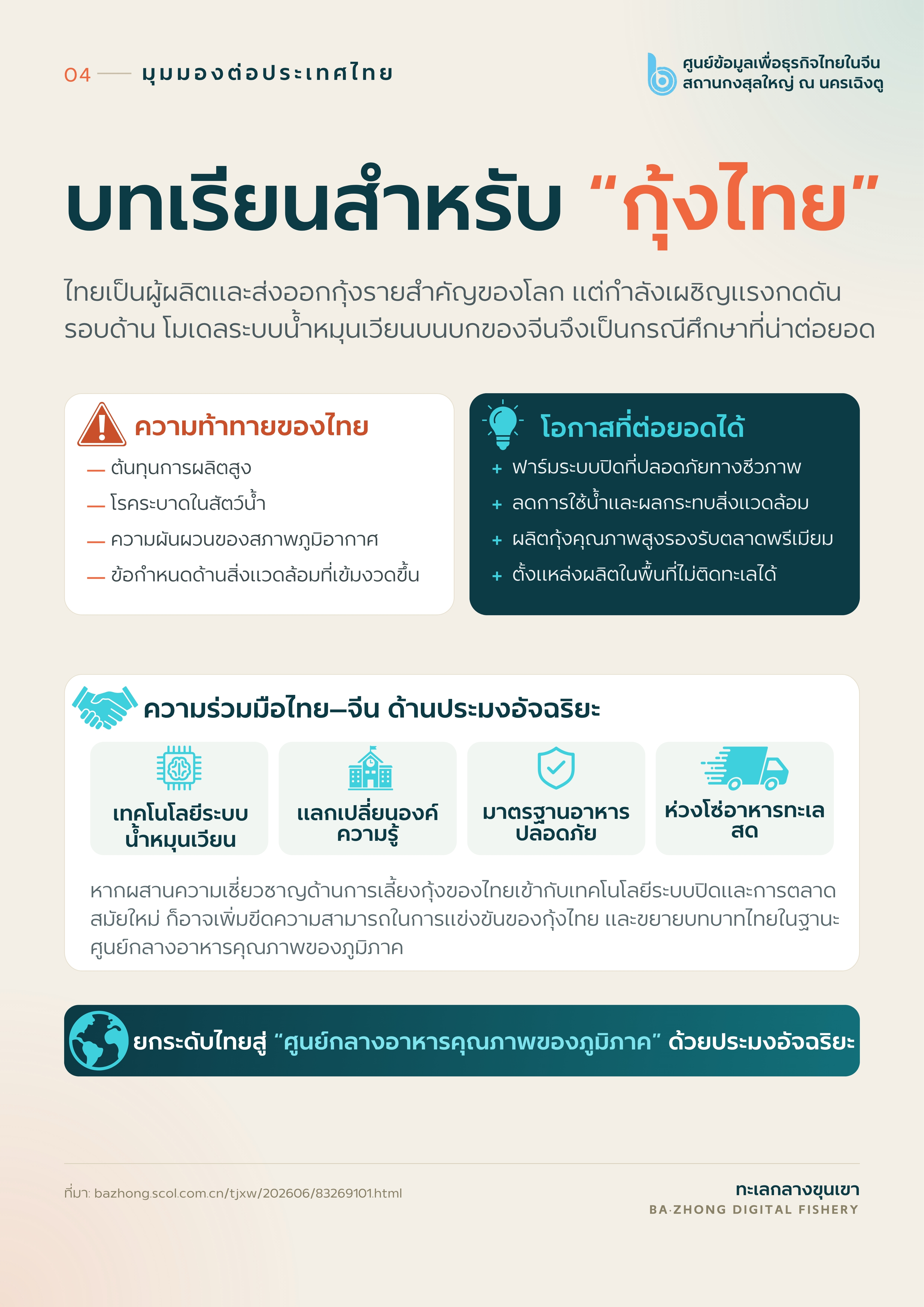 5._มุมมองต่อประเทศไทย