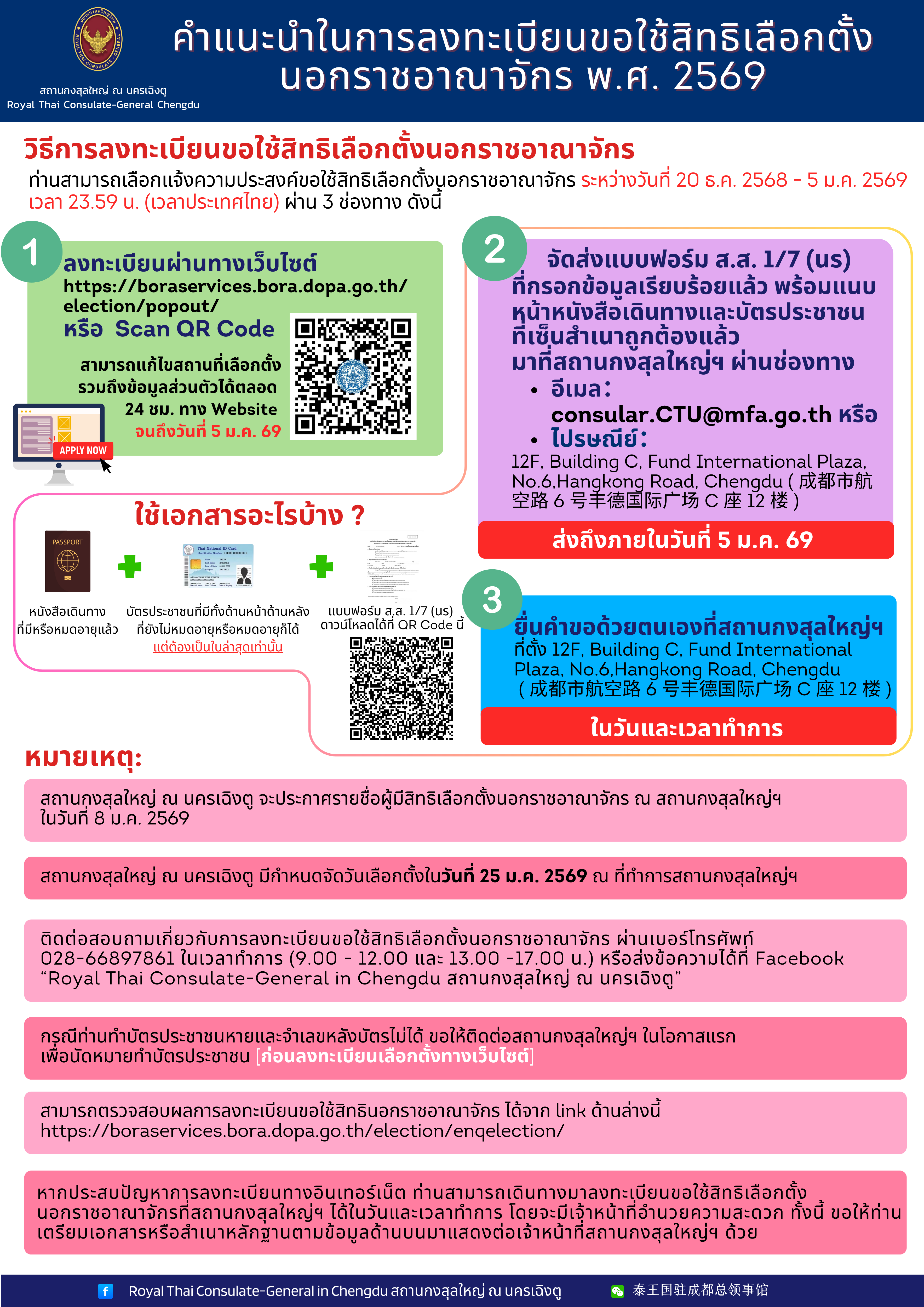 คำแนะนำลงทะเบียนใช้สิทธิเลือกตั้ง