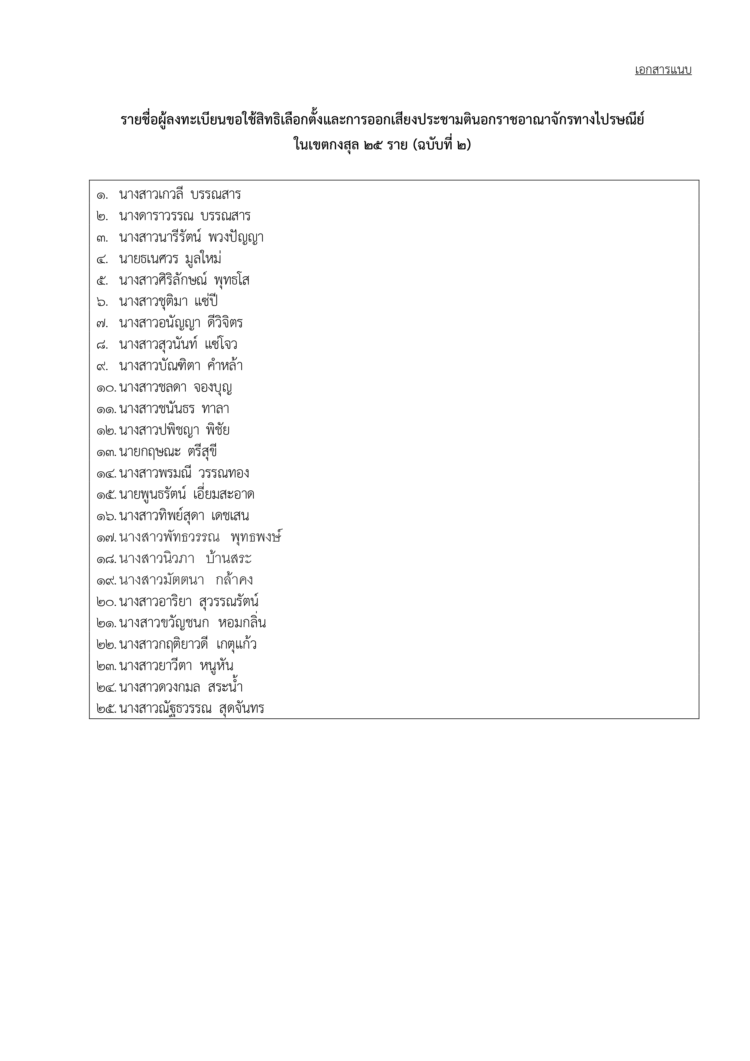 ประกาศติดตามผู้มีสิทธิเลือกตั้งที่ระบุที่อยู่ไม่ชัดเจน_15_ม.ค_page-0002
