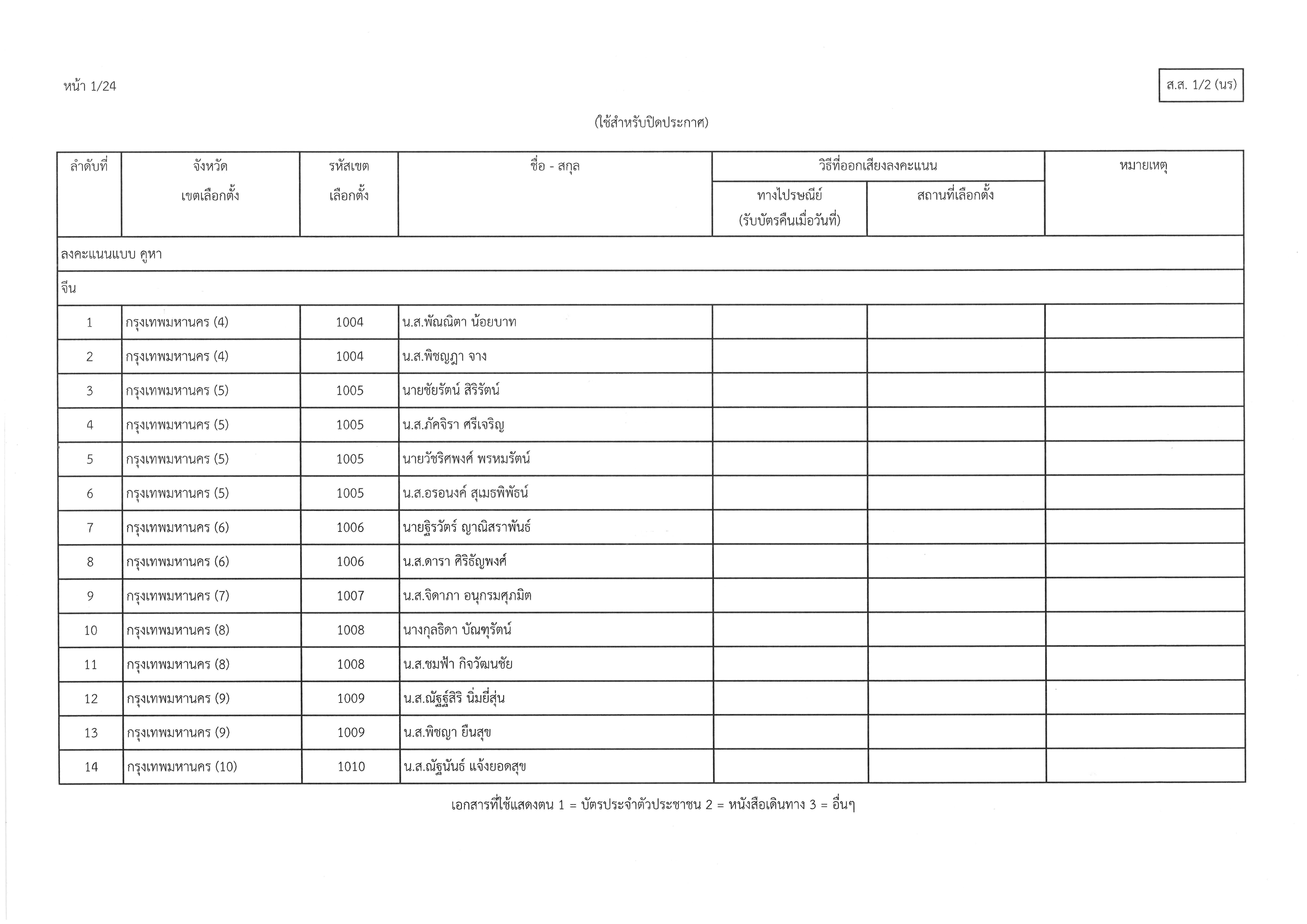 ส.ส.1-2(นร)002