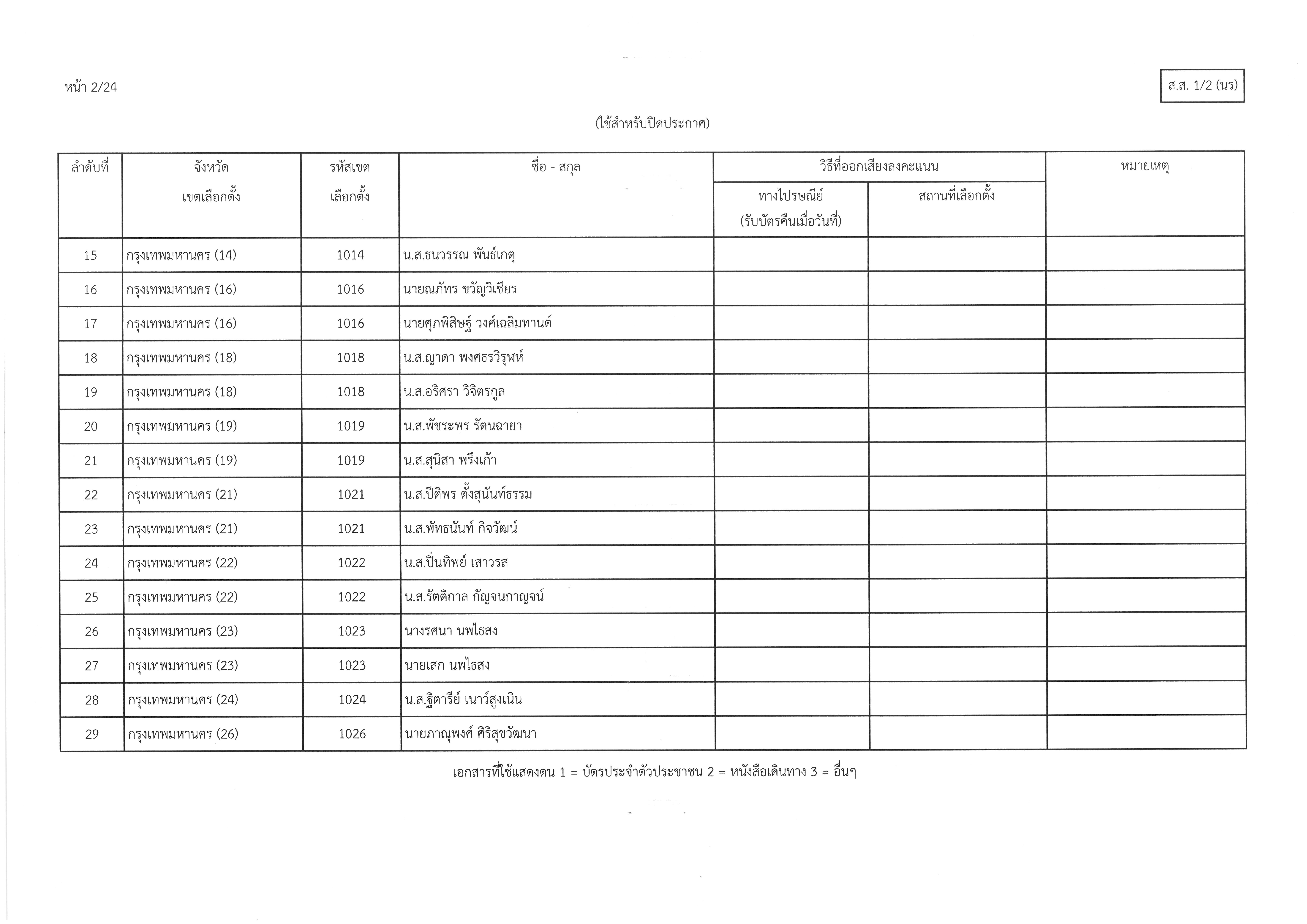 ส.ส.1-2(นร)003