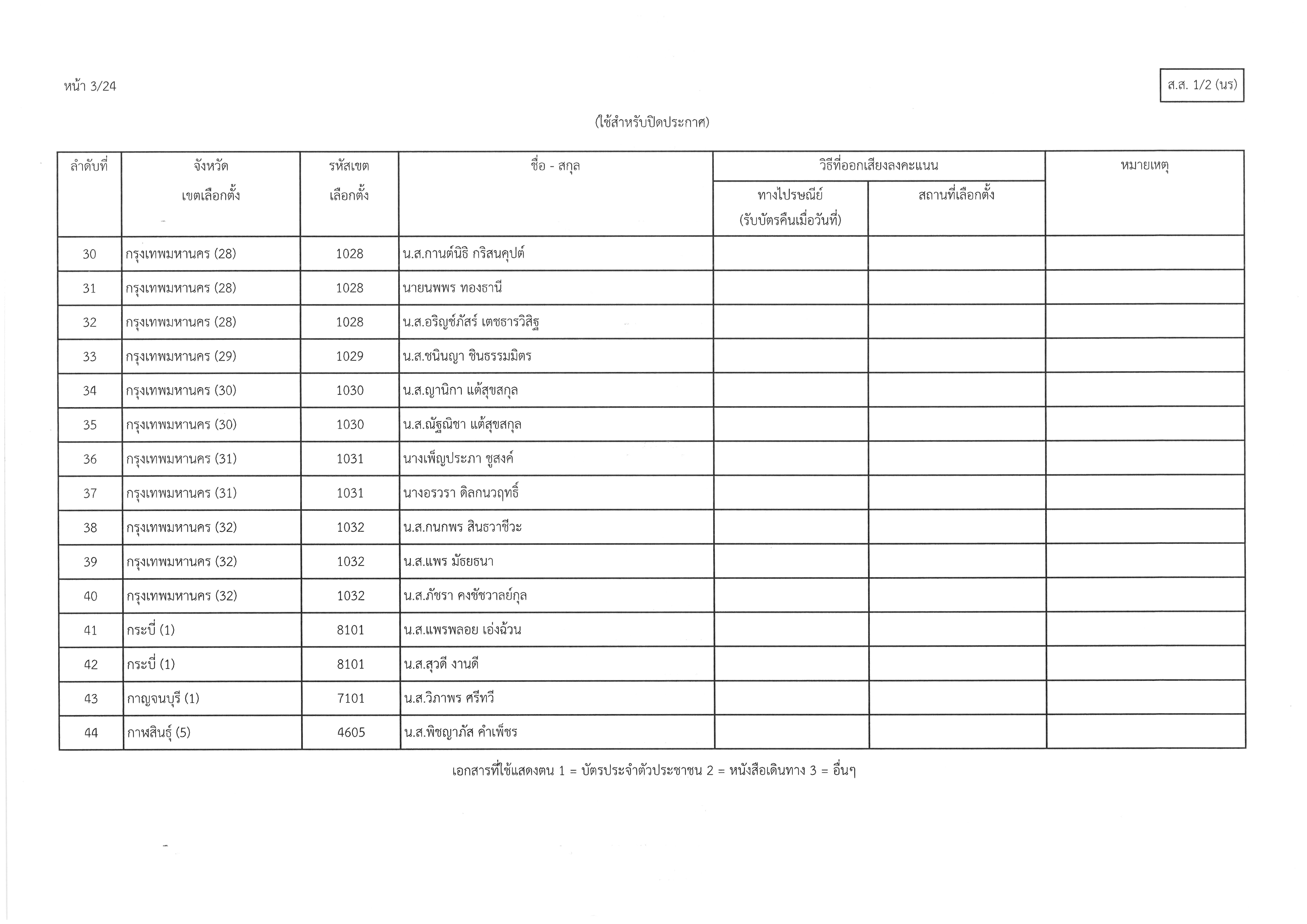 ส.ส.1-2(นร)004