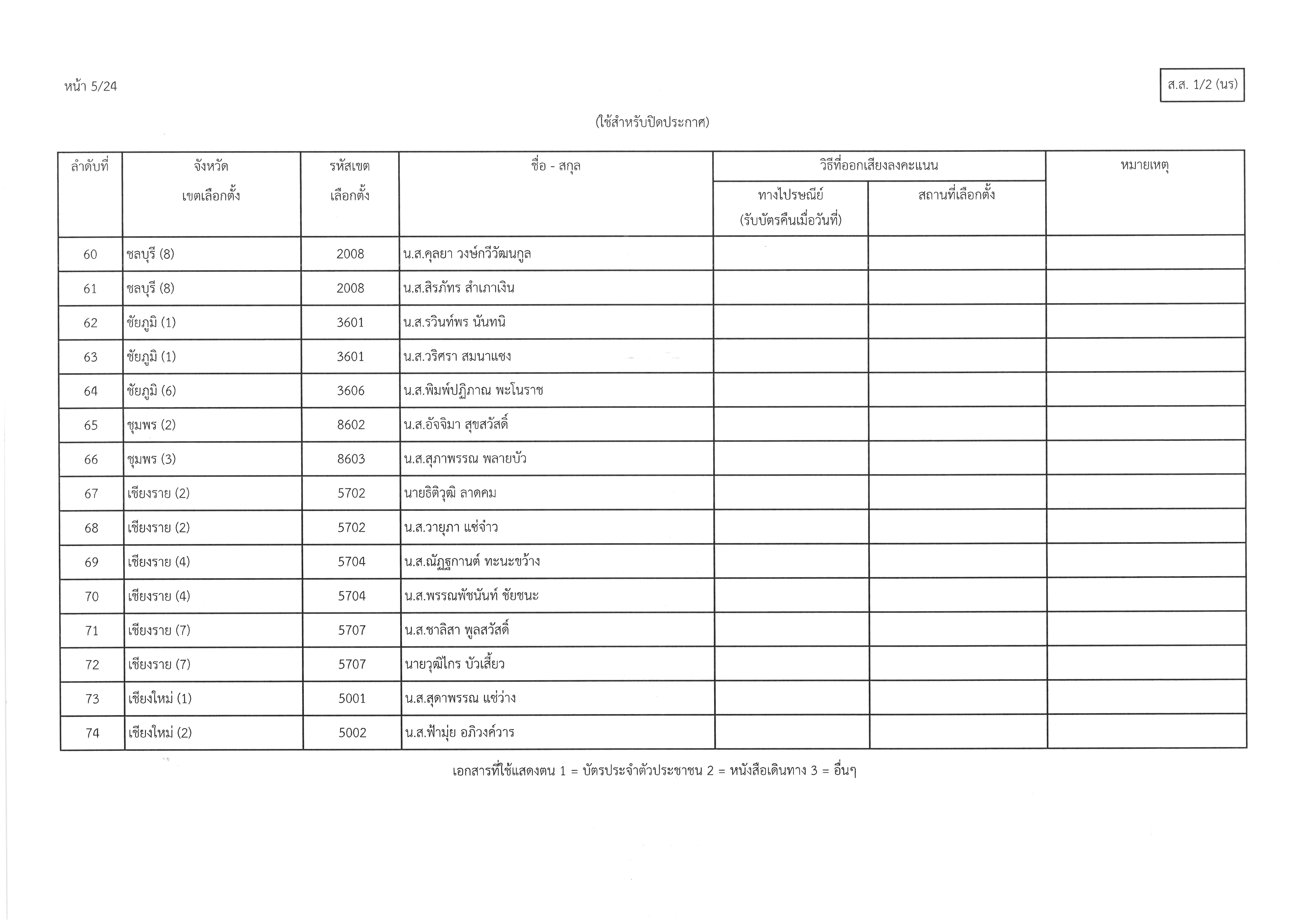 ส.ส.1-2(นร)006