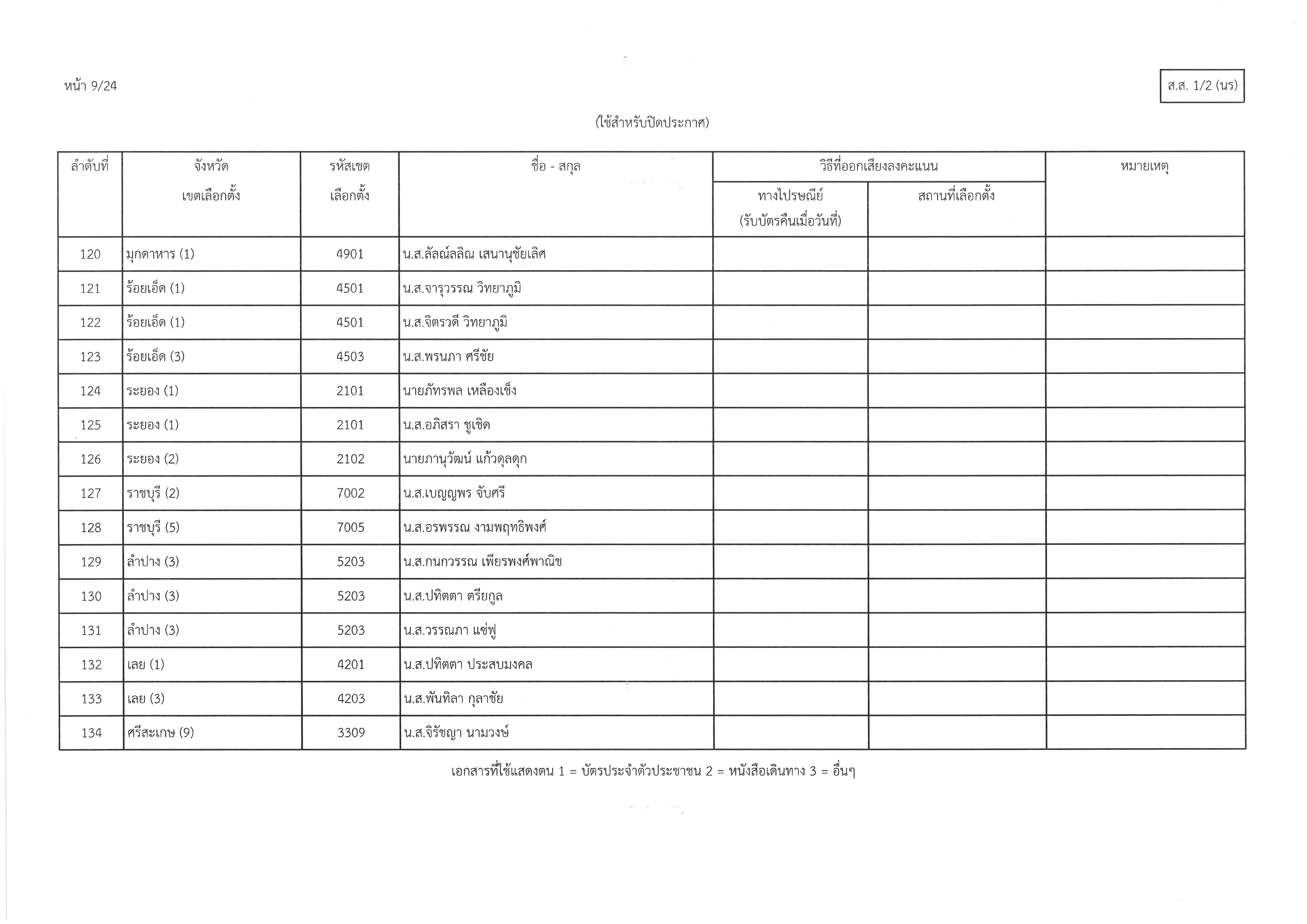 ส.ส.1-2(นร)010