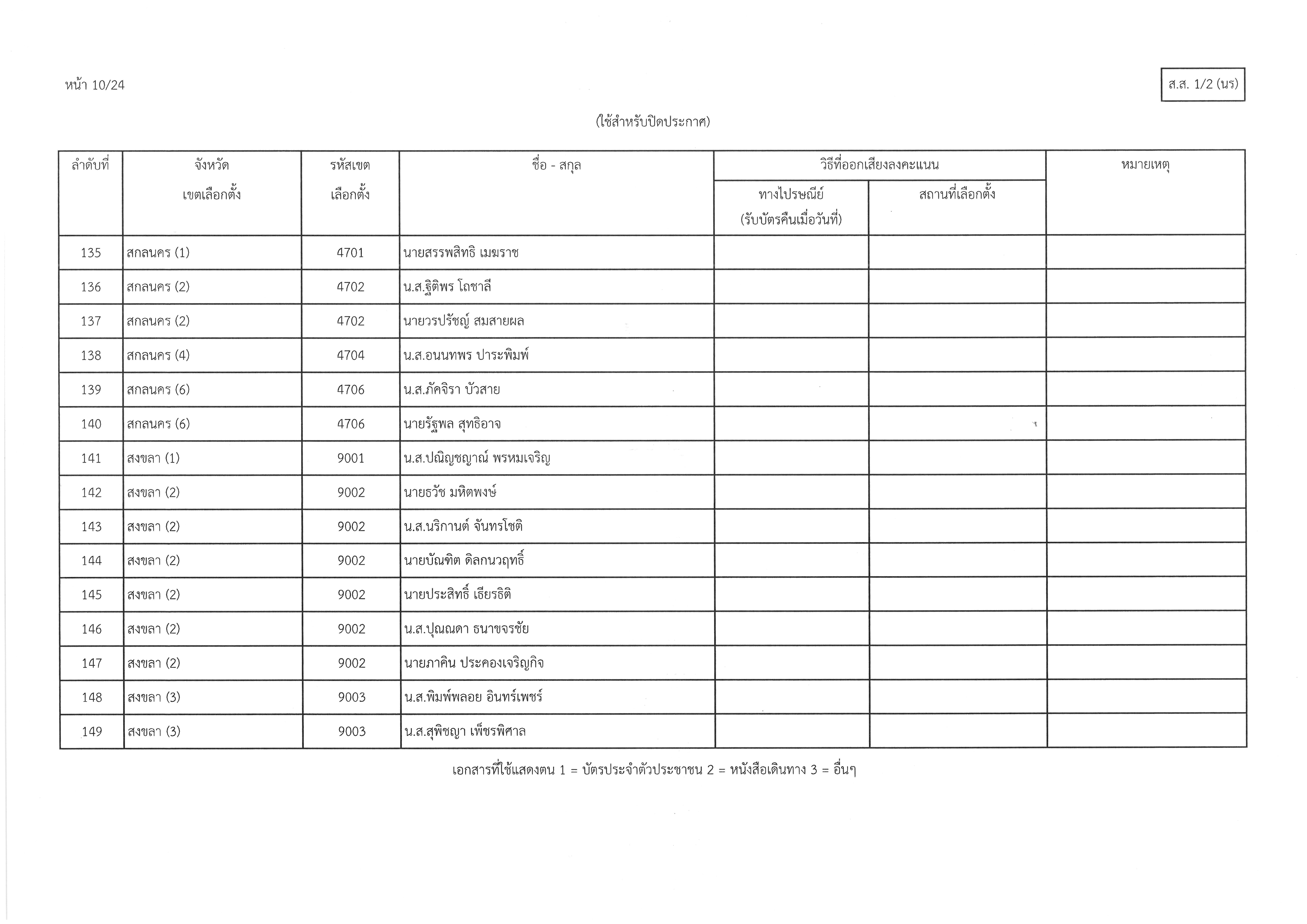 ส.ส.1-2(นร)011