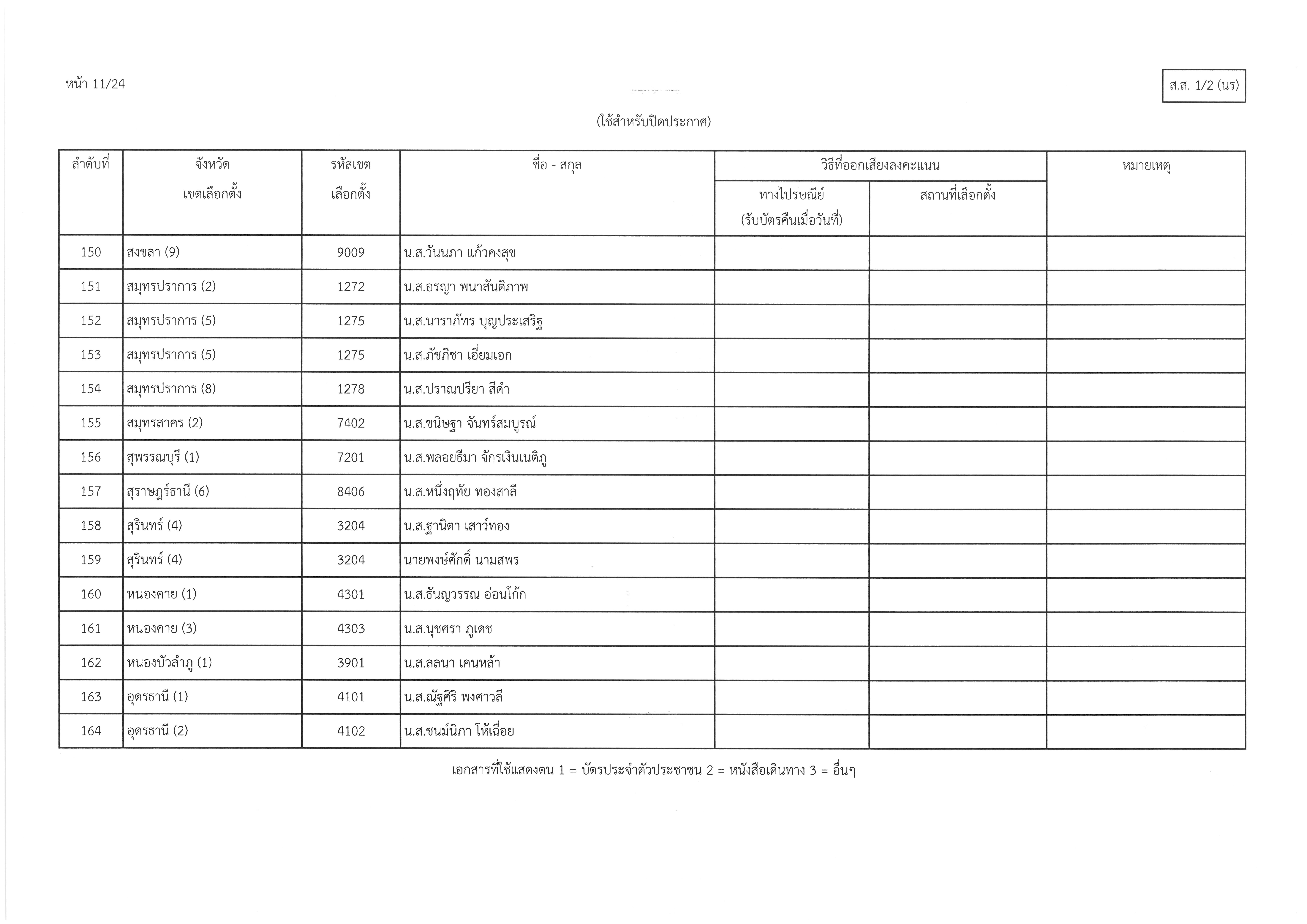 ส.ส.1-2(นร)012