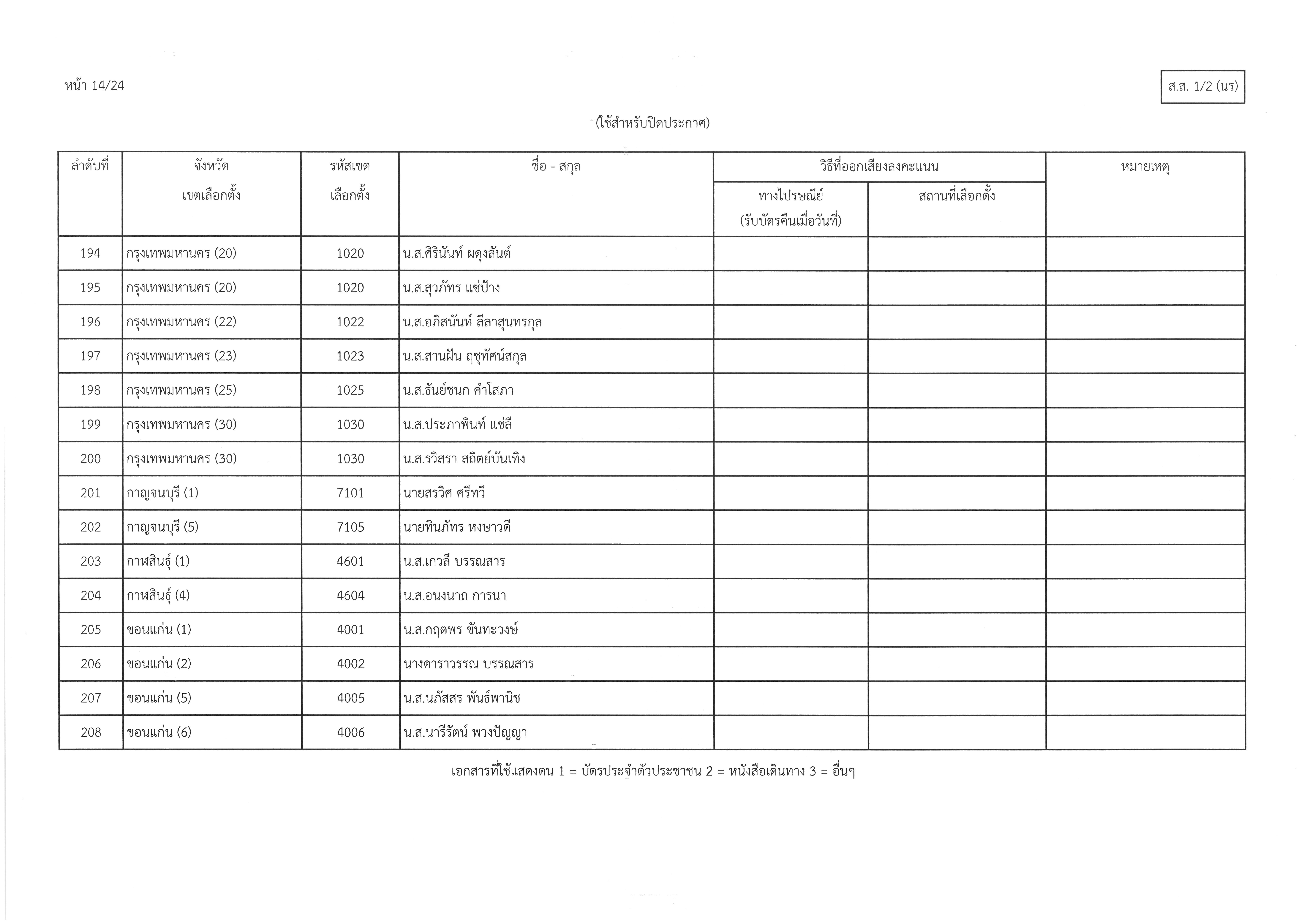 ส.ส.1-2(นร)015