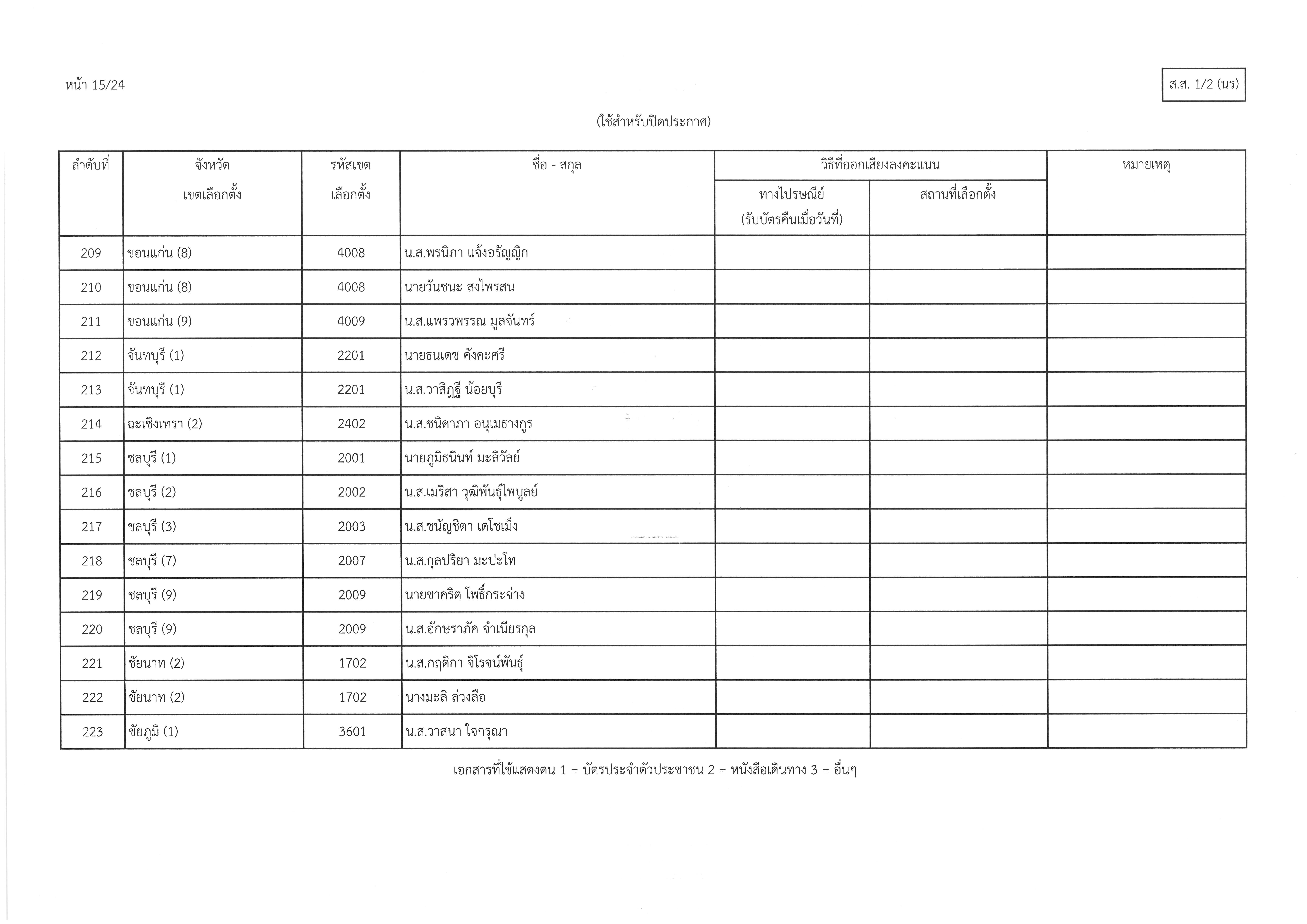 ส.ส.1-2(นร)016