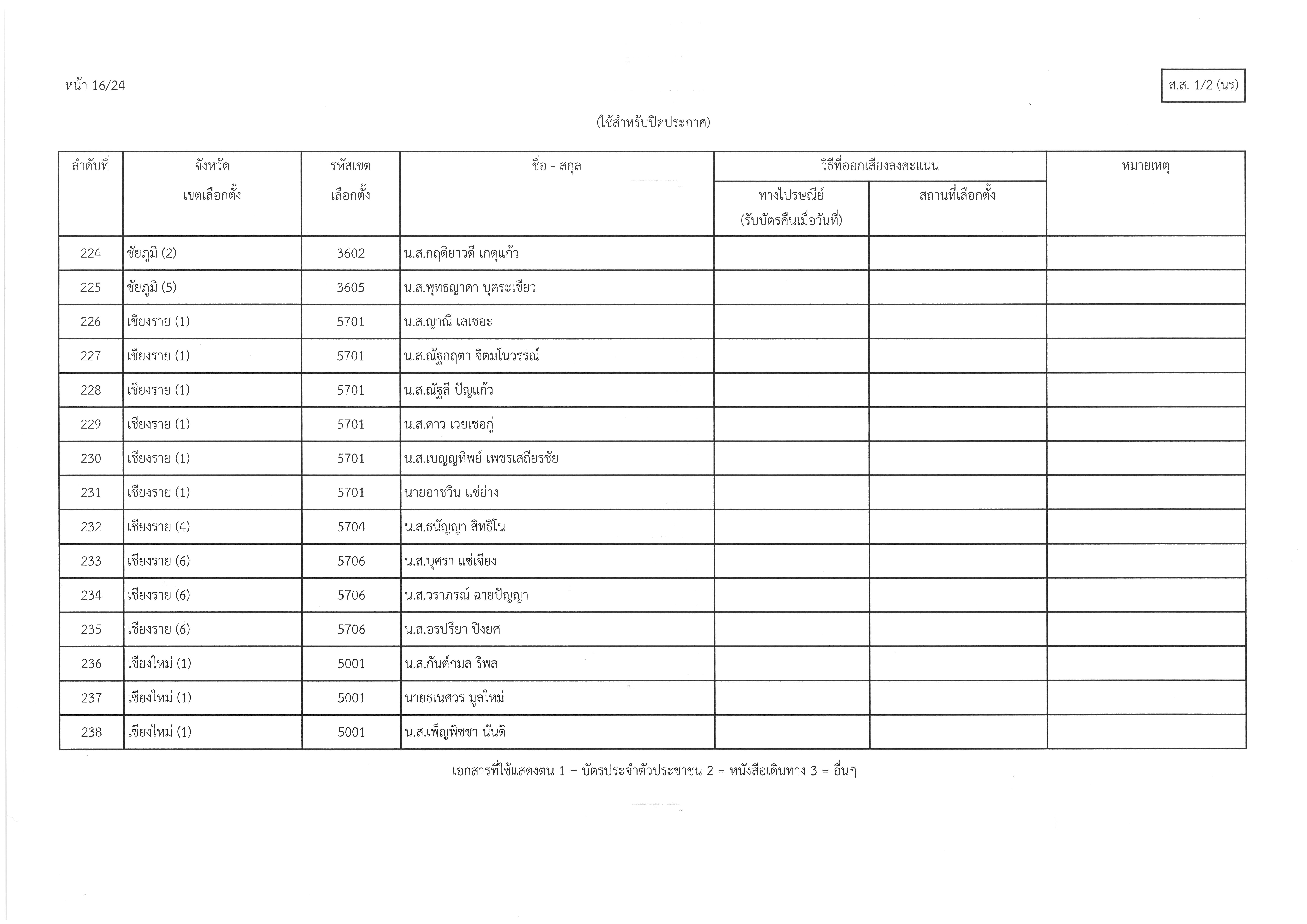 ส.ส.1-2(นร)017