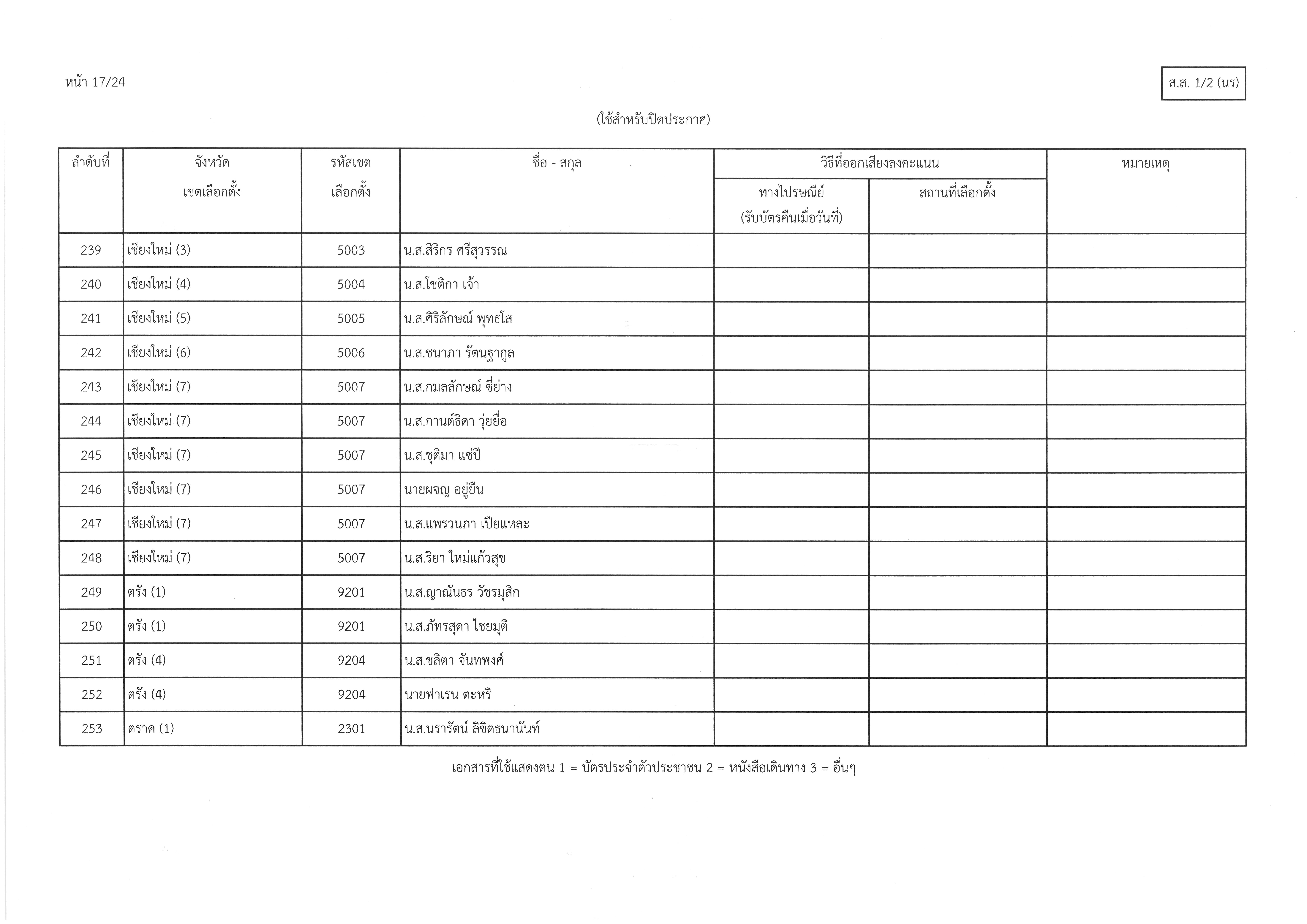 ส.ส.1-2(นร)018