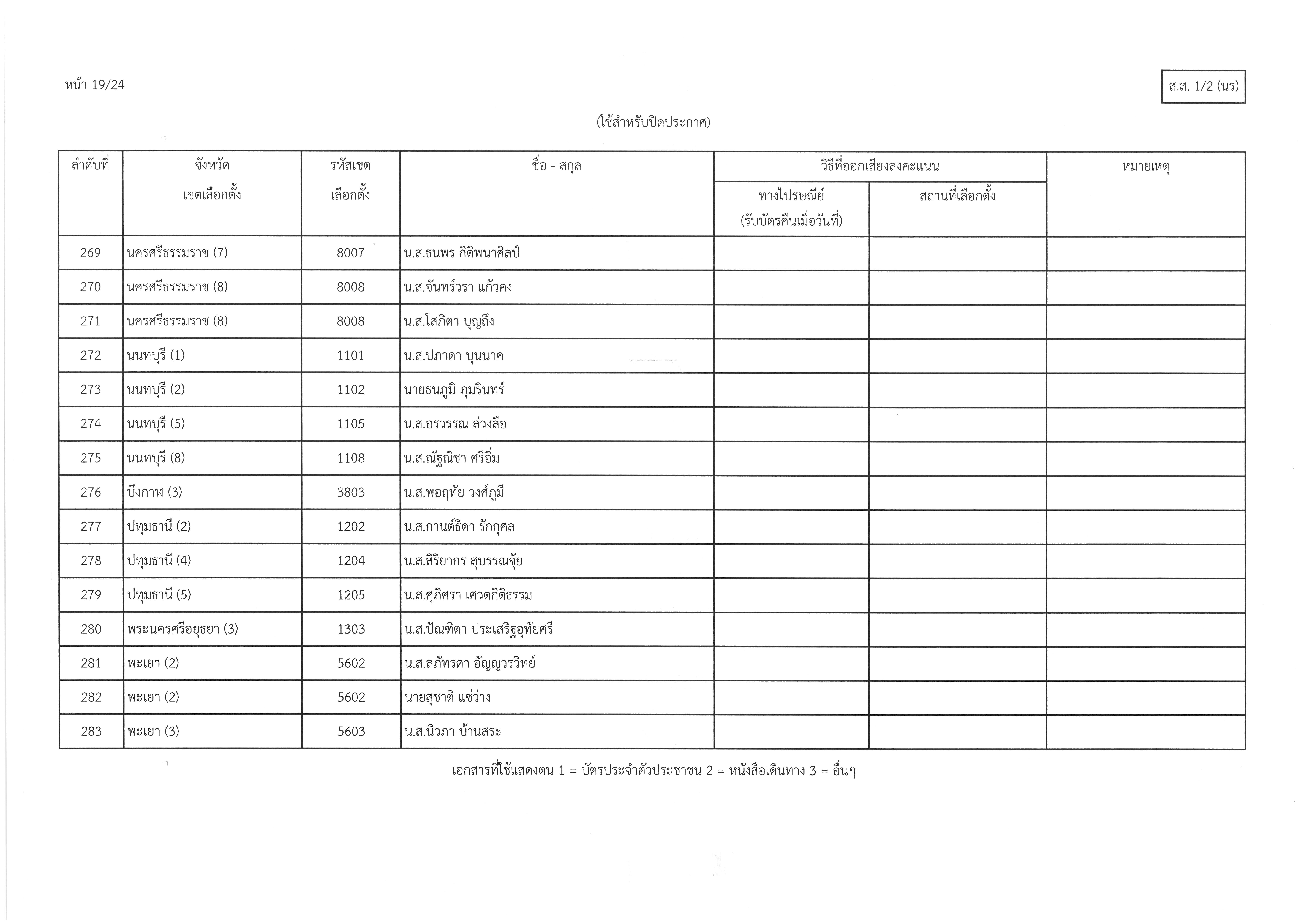 ส.ส.1-2(นร)020
