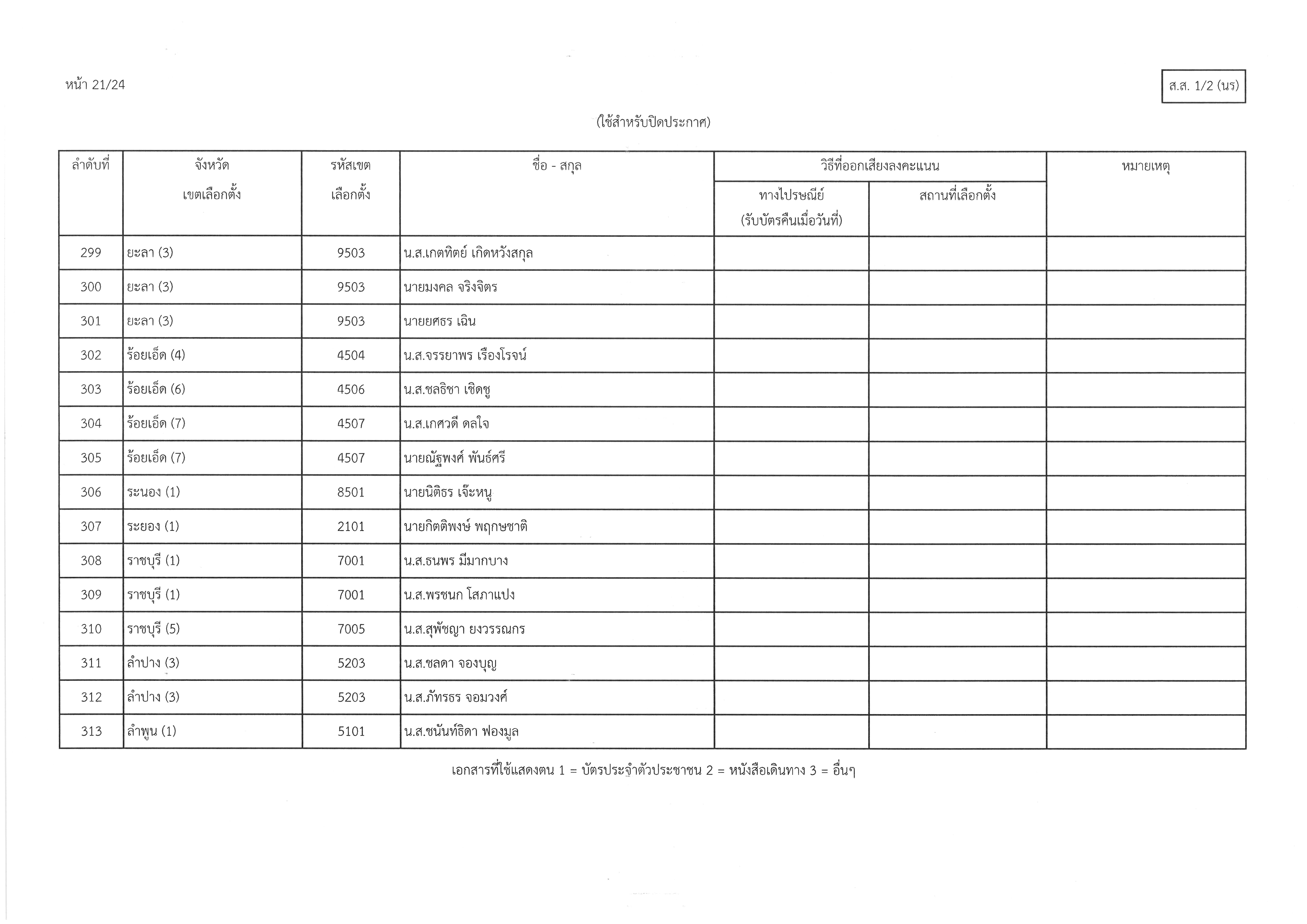 ส.ส.1-2(นร)022