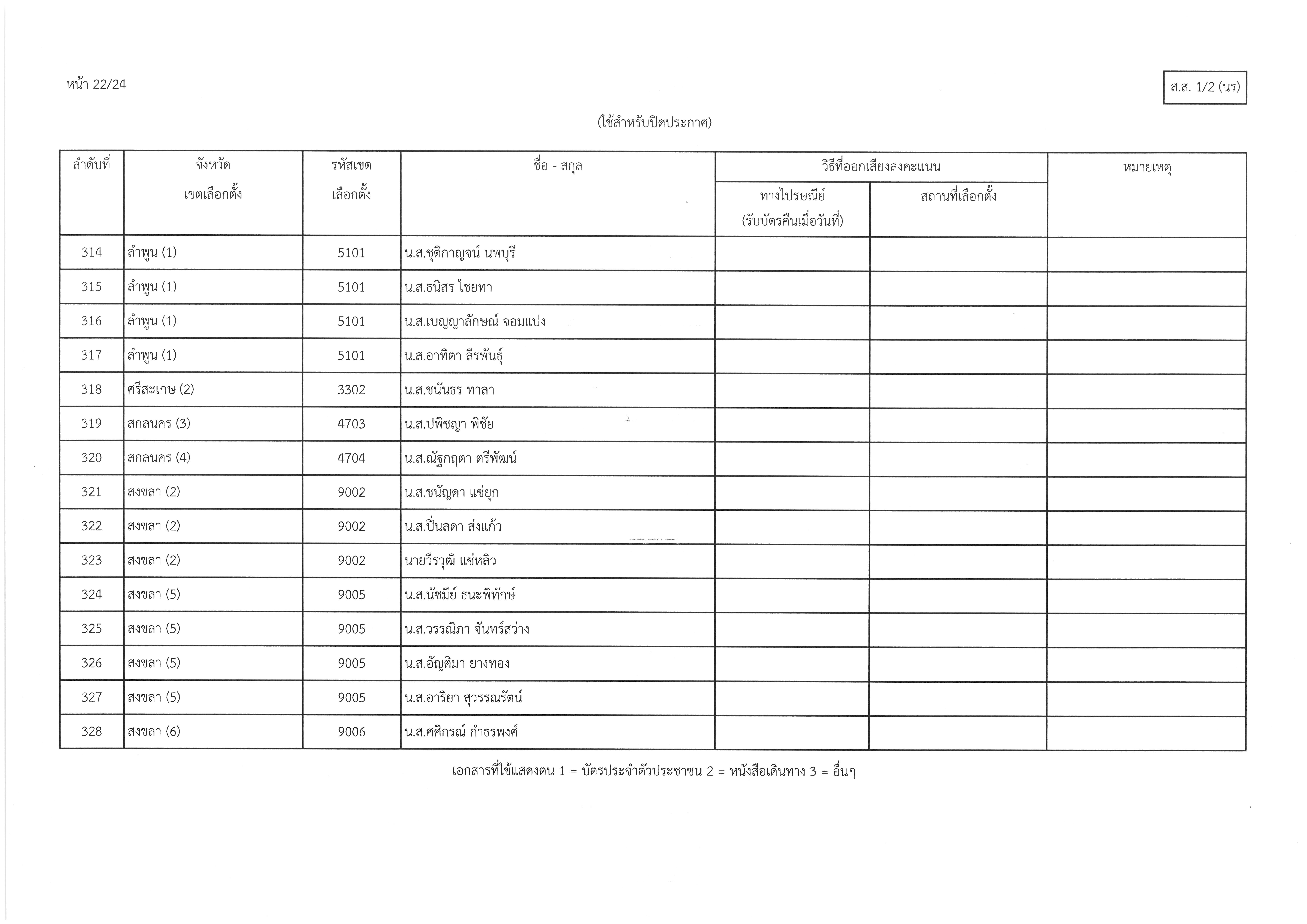 ส.ส.1-2(นร)023