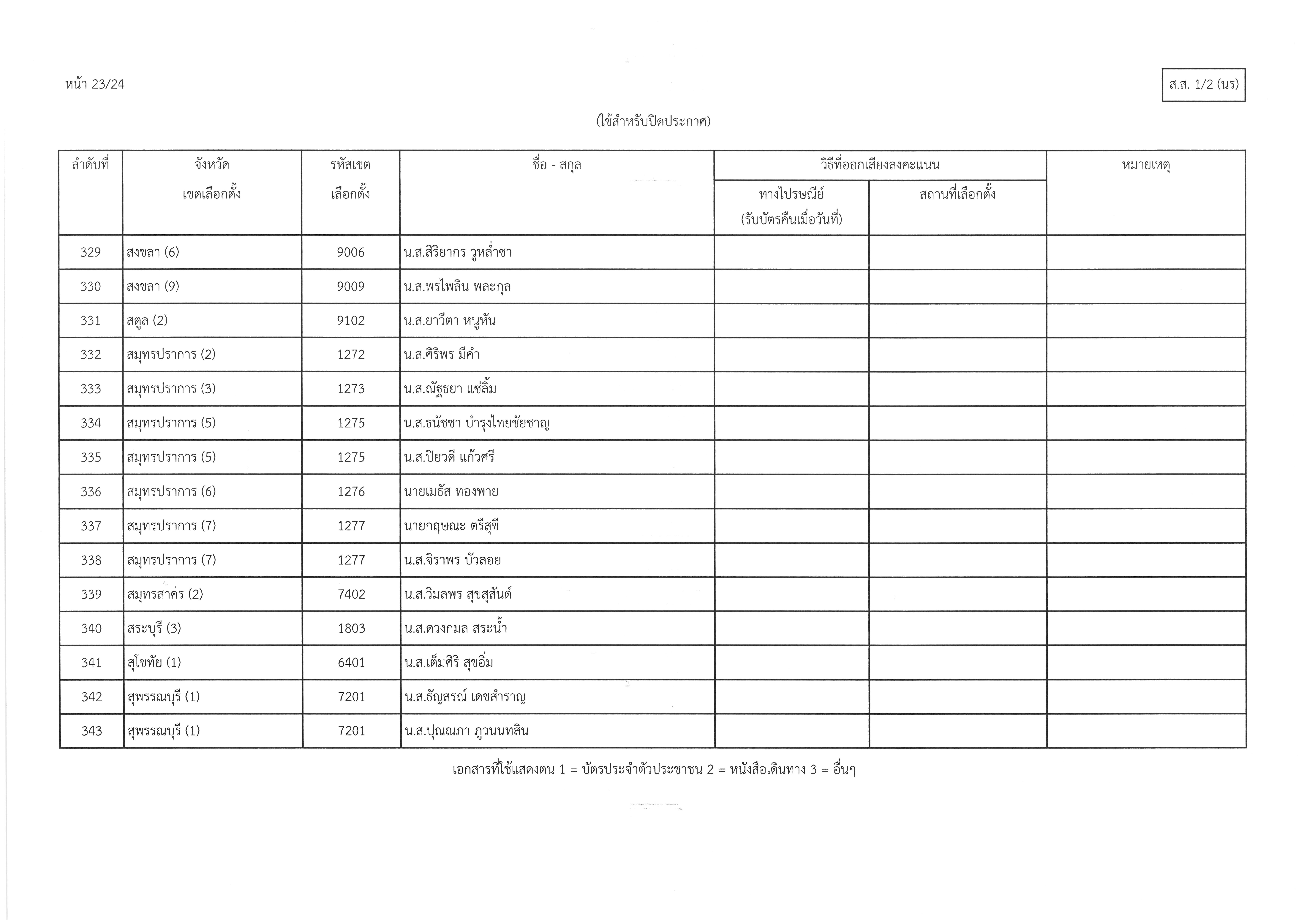 ส.ส.1-2(นร)024