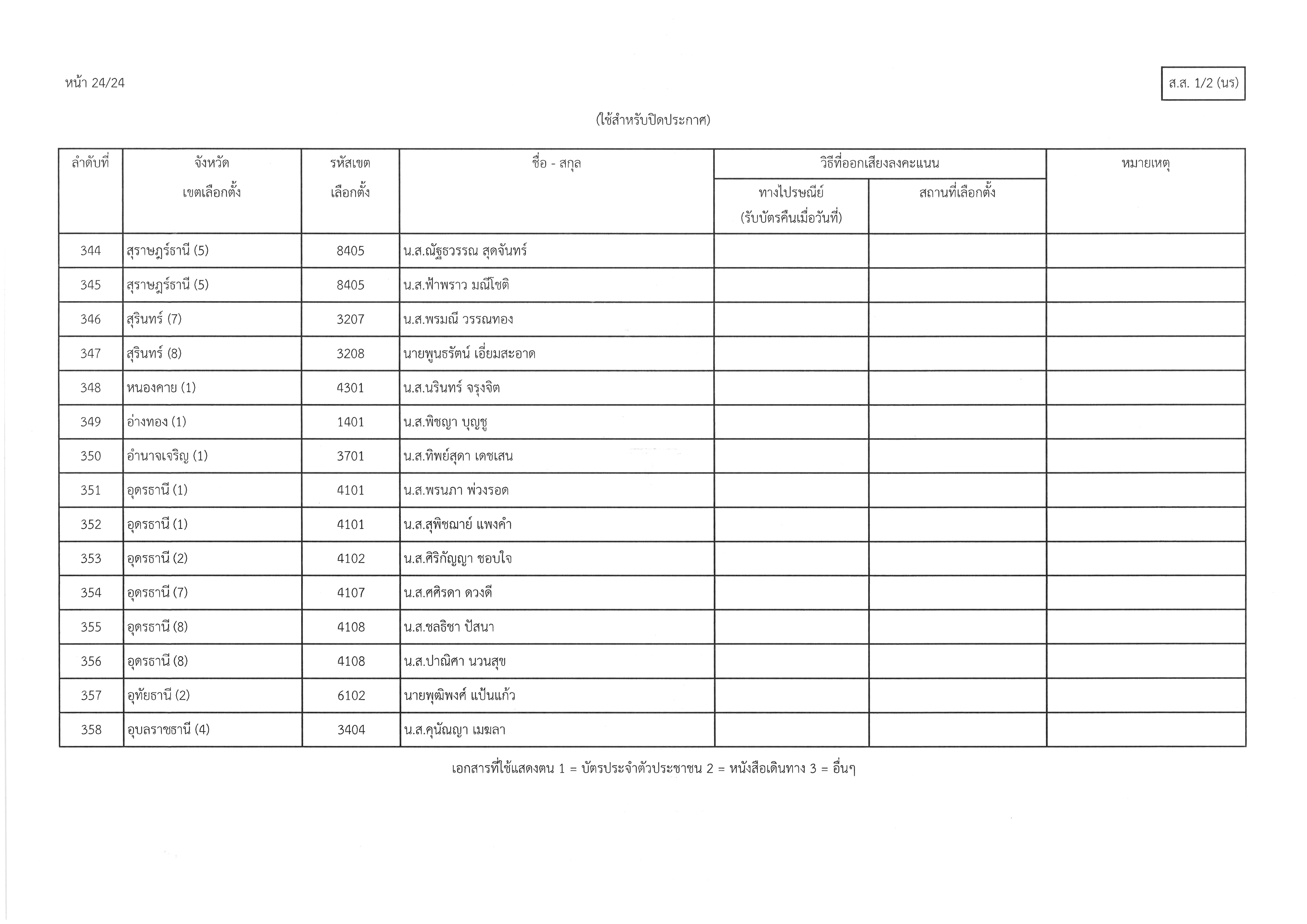 ส.ส.1-2(นร)025