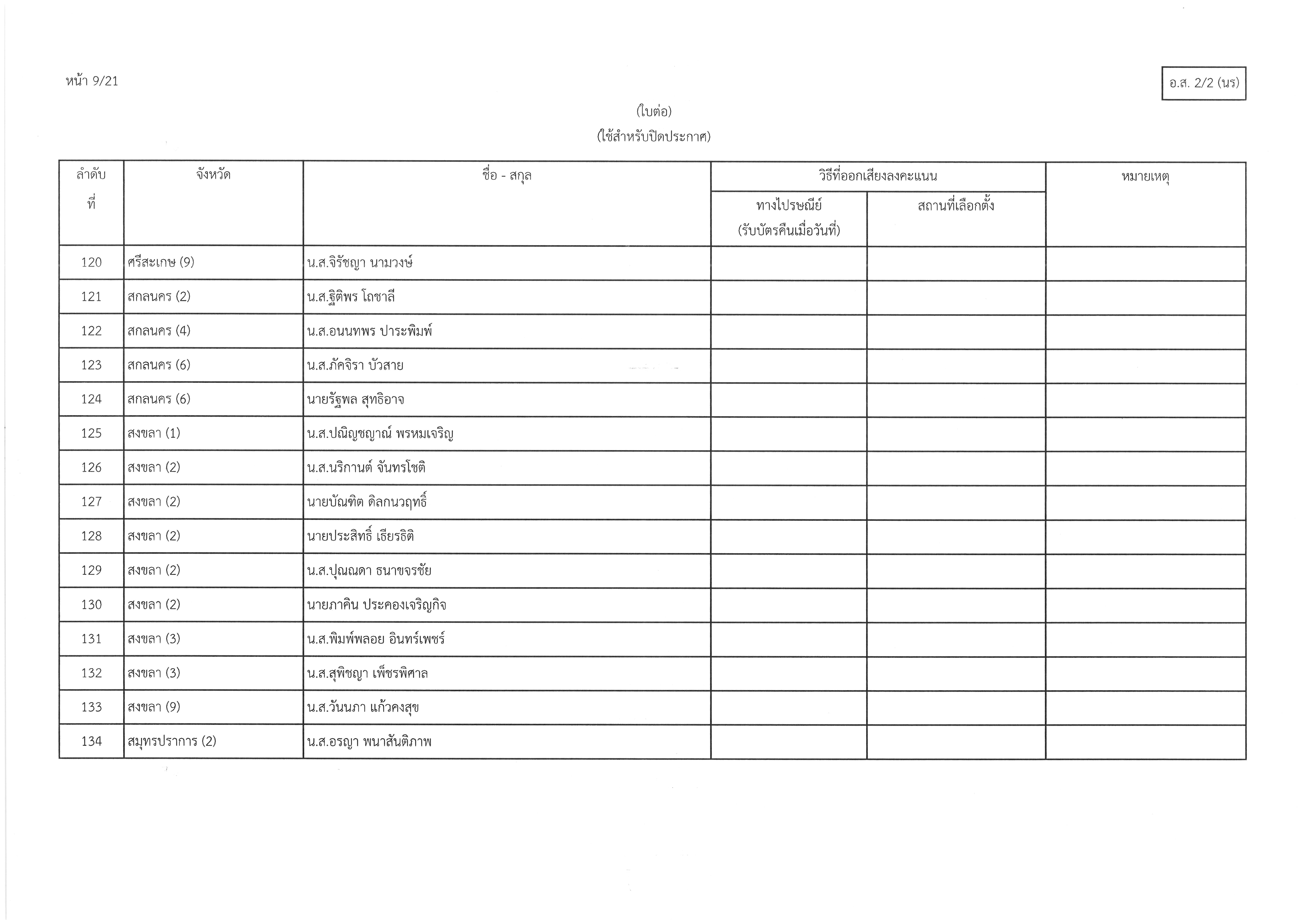 อ.ส.2-2(นร)10